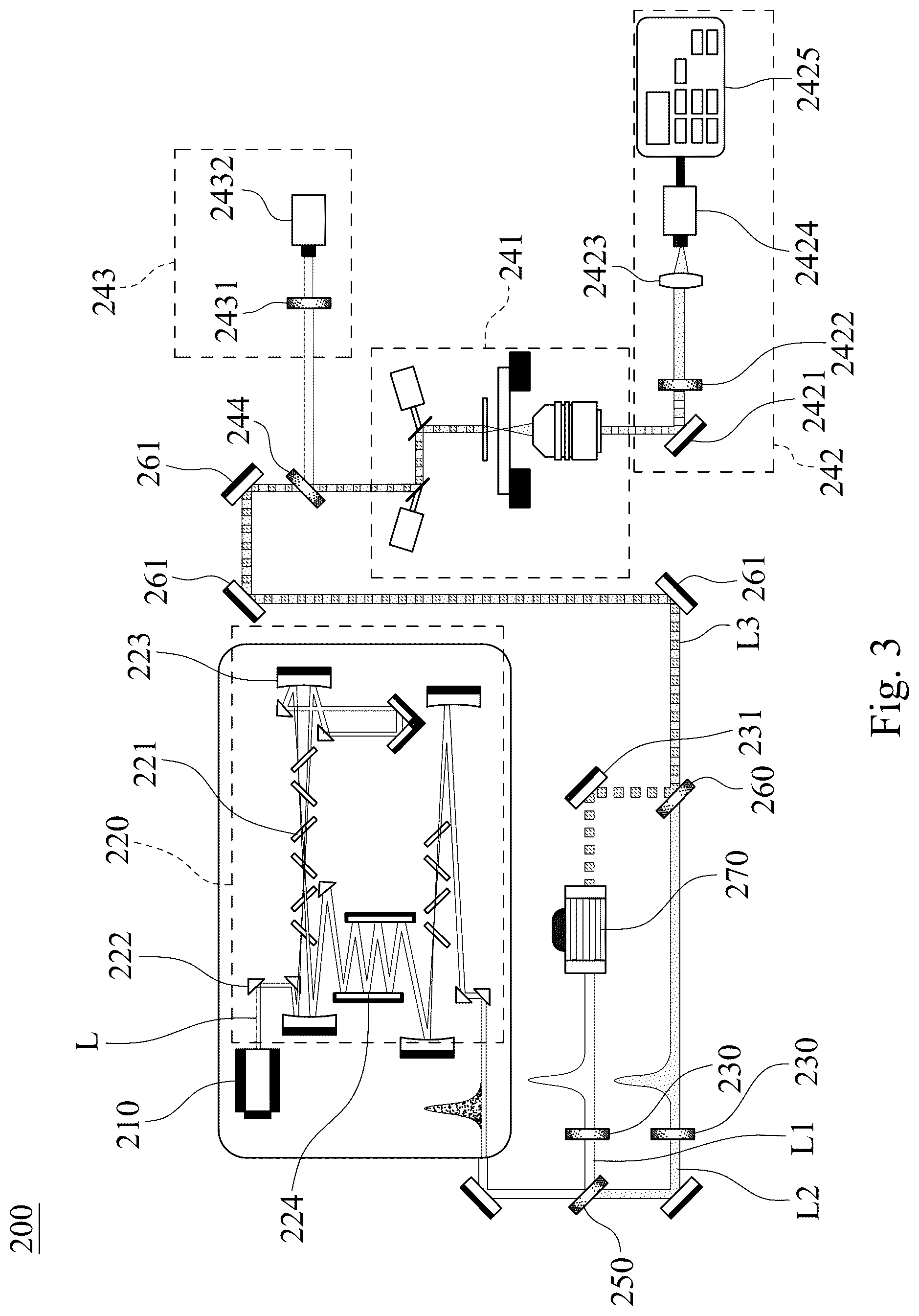 Patent US12313551 Figure 3 – Coherent Raman spectro-microscopy system and method thereof