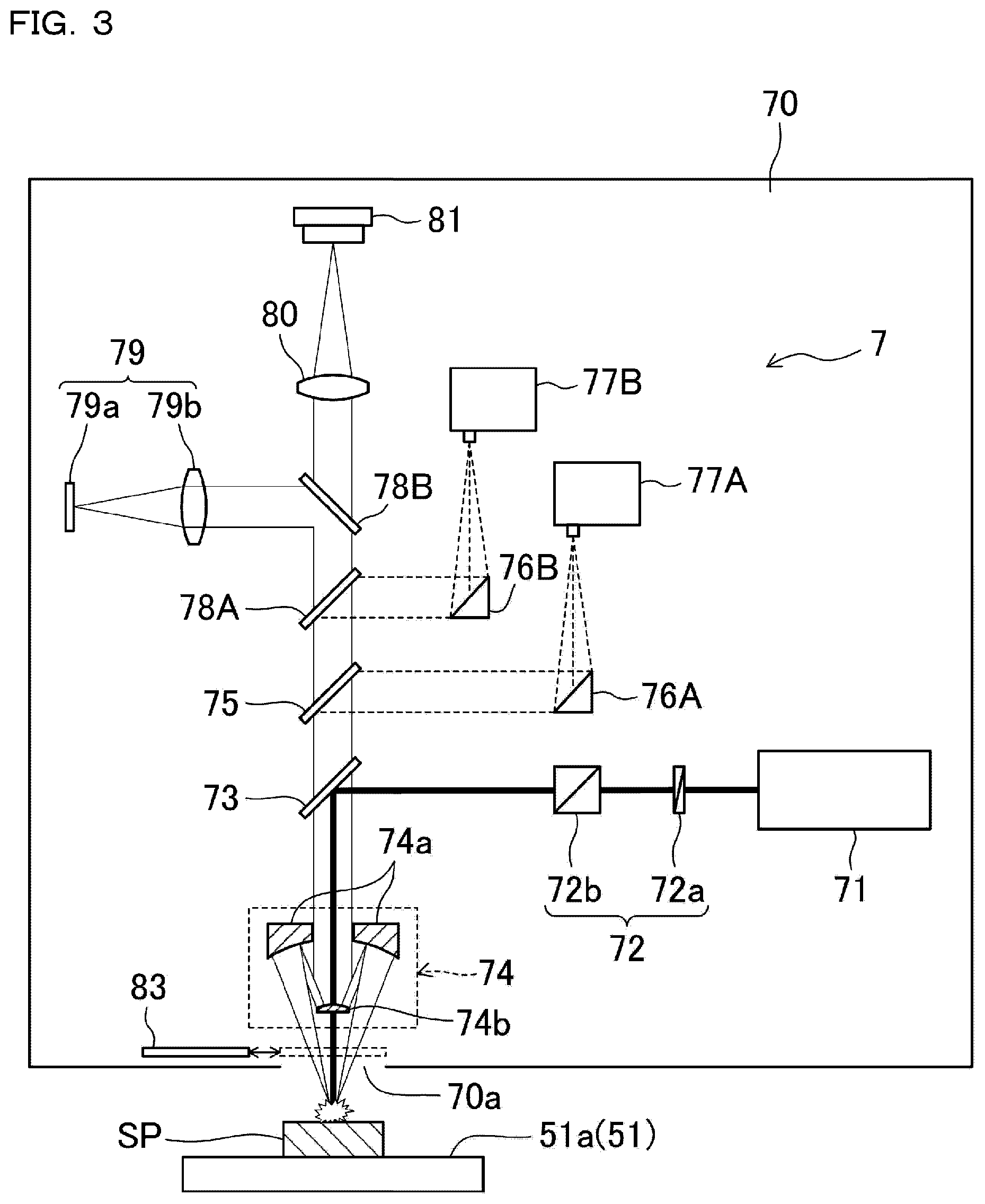 Patent US12313554 Figure 3 – Laser-induced breakdown spectroscope