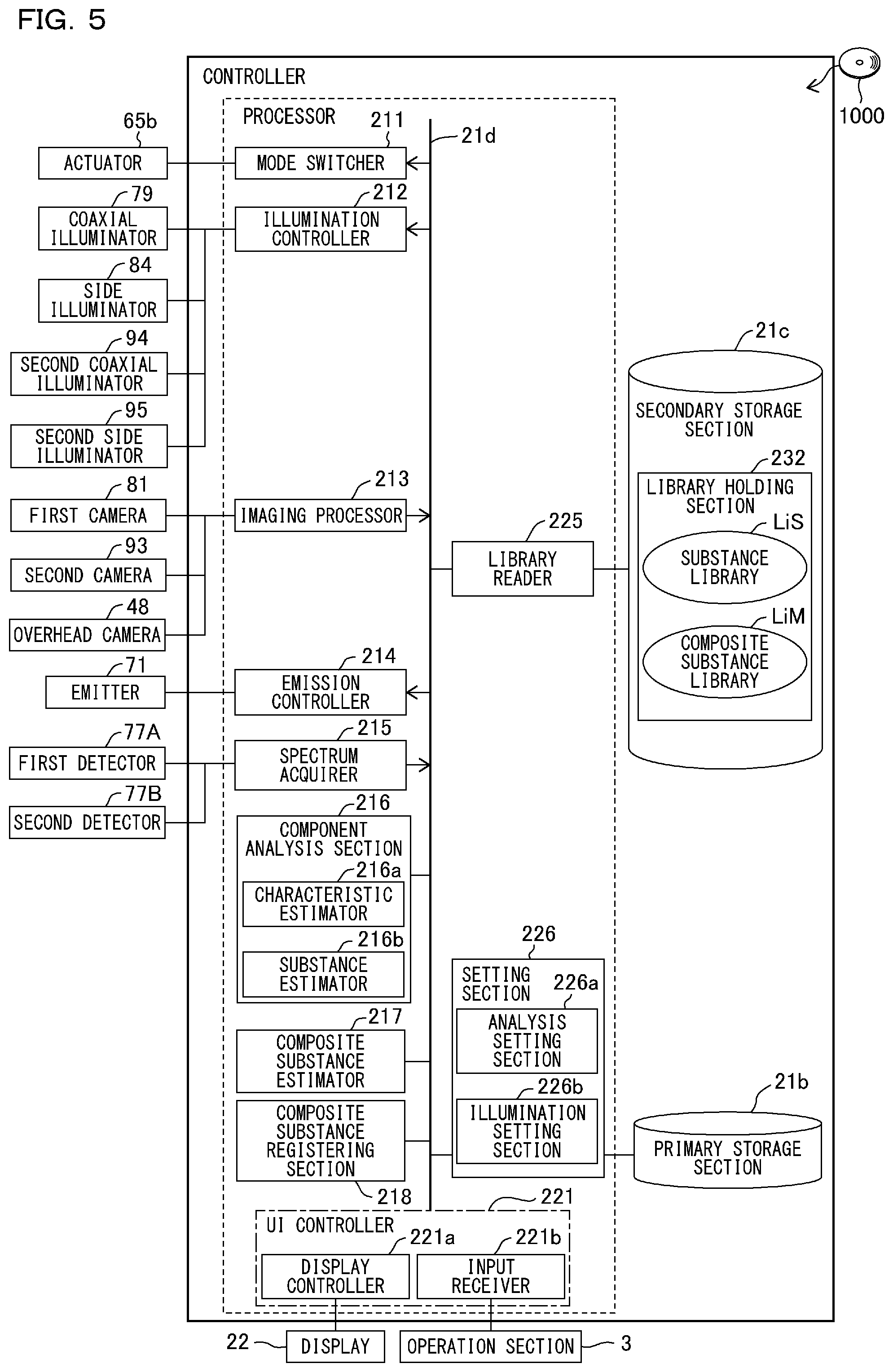 Patent US12313554 Figure 5 – Laser-induced breakdown spectroscope