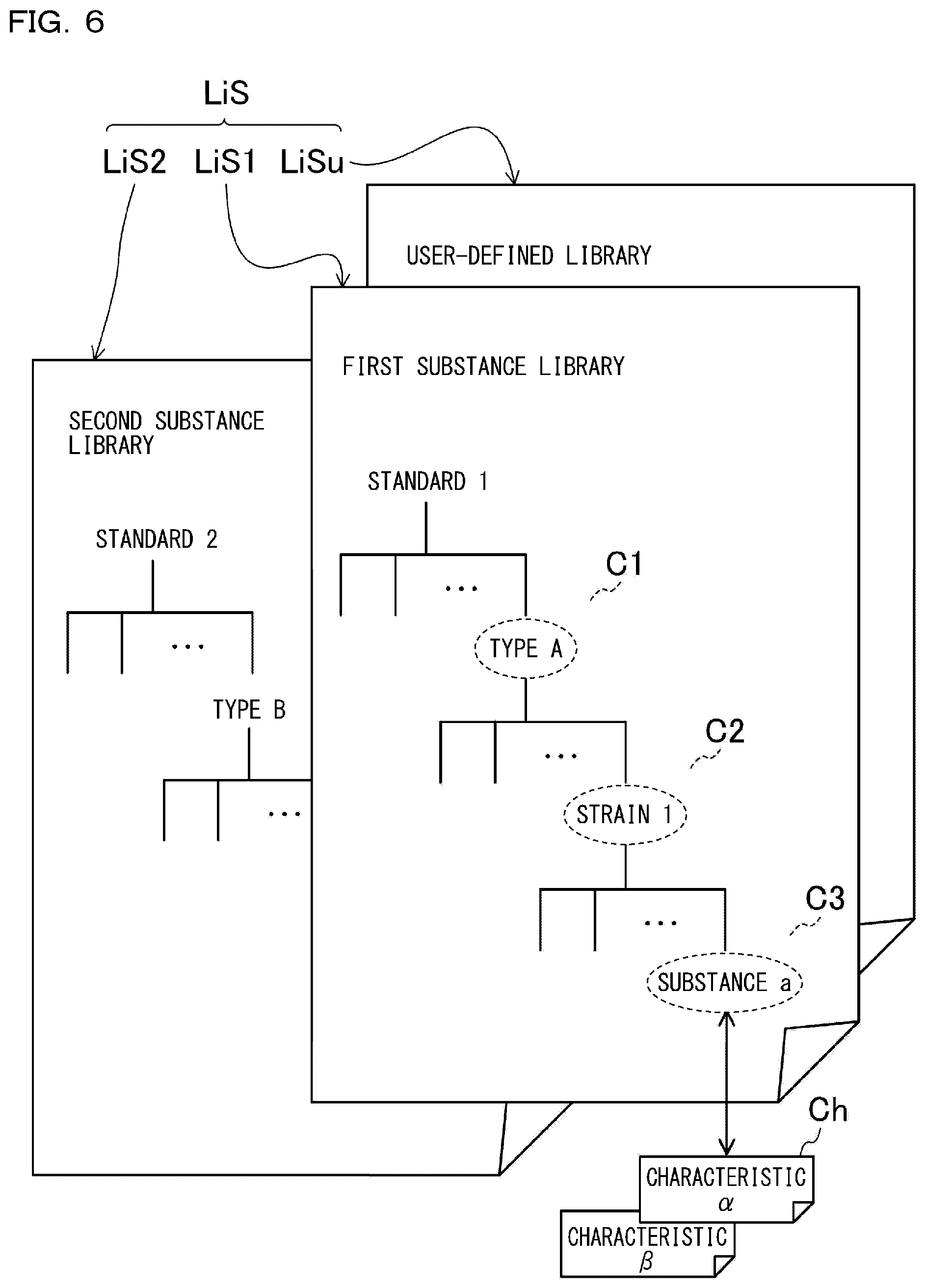 Patent US12313554 Figure 6 – Laser-induced breakdown spectroscope