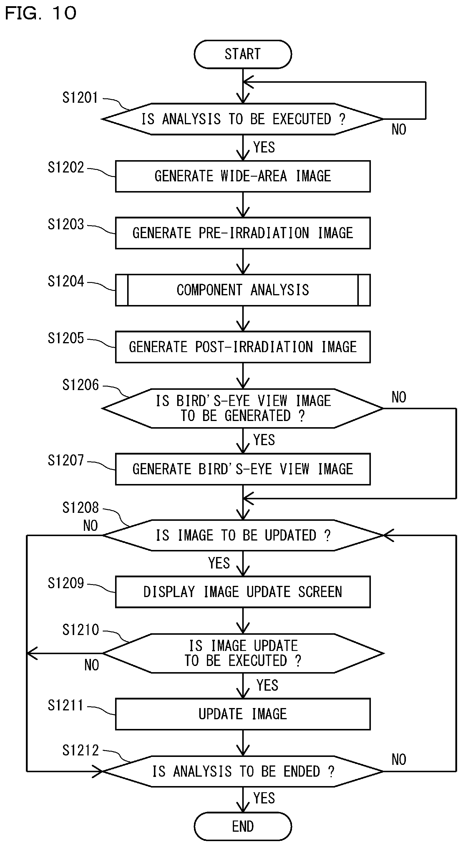Patent US12313554 Figure 10 – Laser-induced breakdown spectroscope