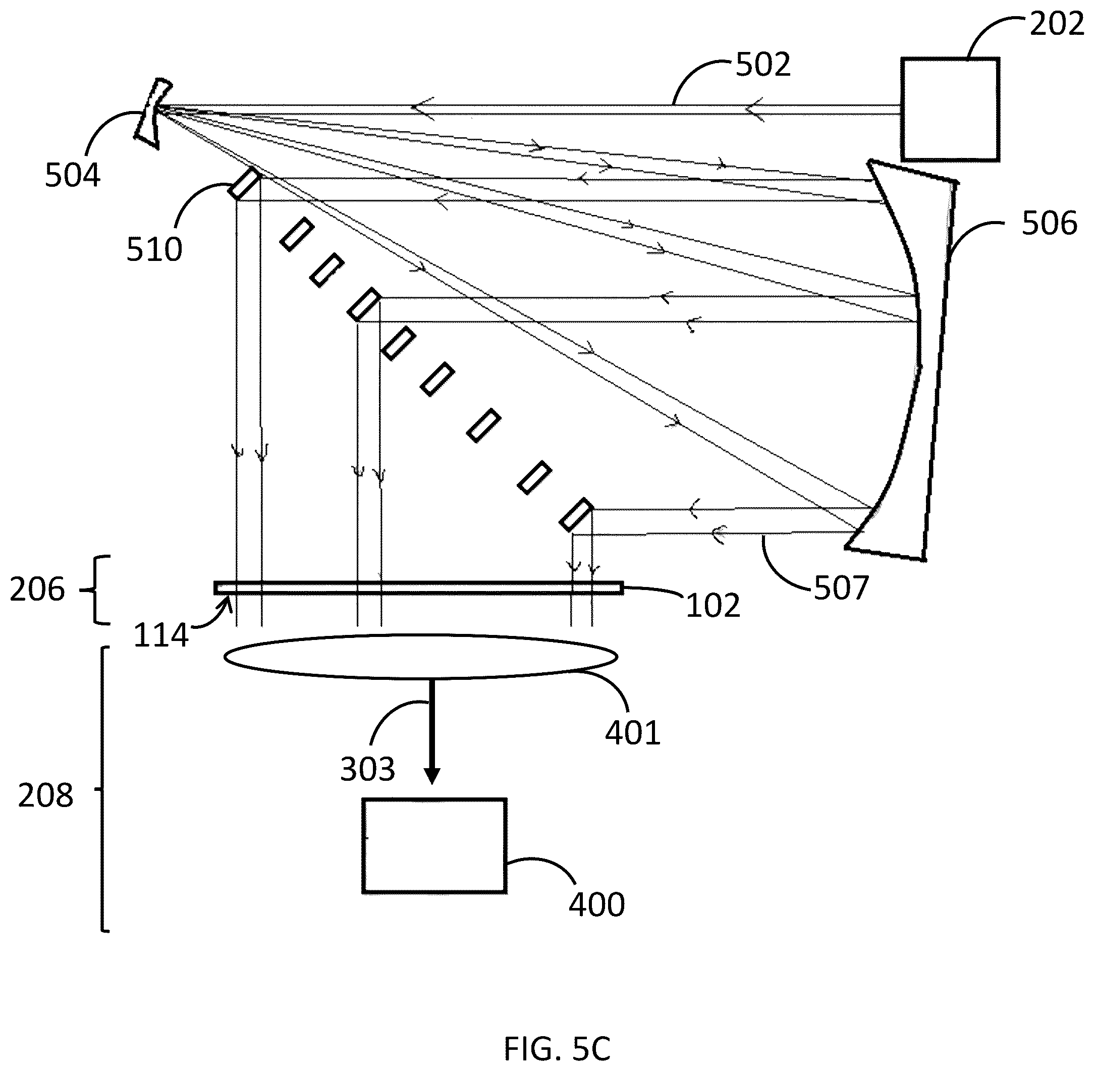 Patent US12313558 Figure 5 – Supercontinuum laser based web gauging system