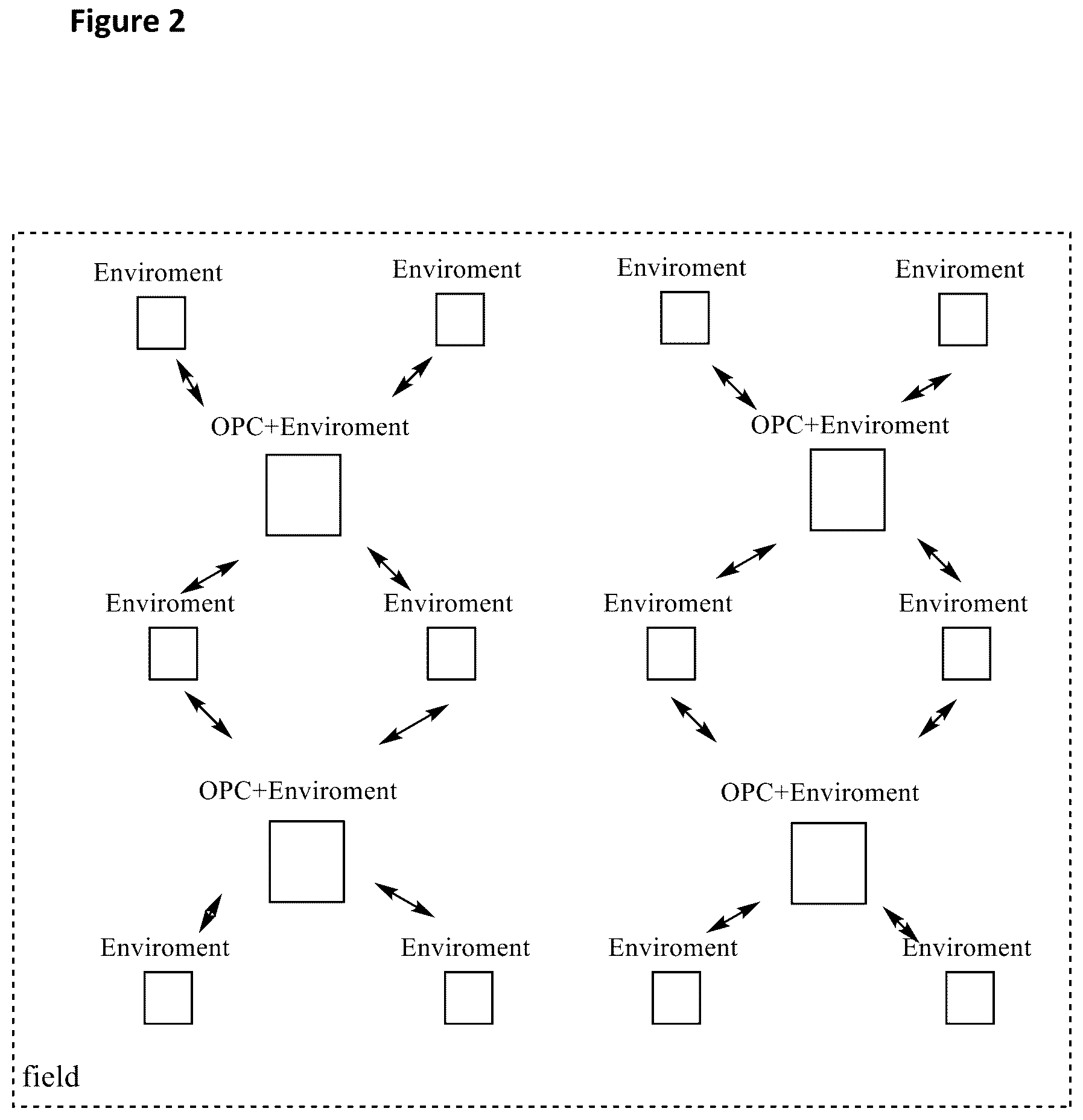 Patent US12313559 Figure 2 – System and method for detecting the presence of spores in fields
