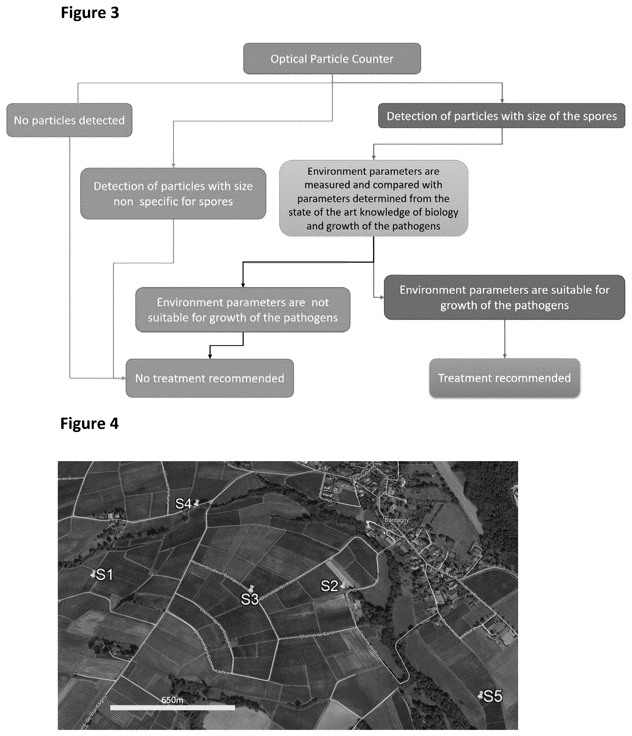 Patent US12313559 Figure 3 – System and method for detecting the presence of spores in fields