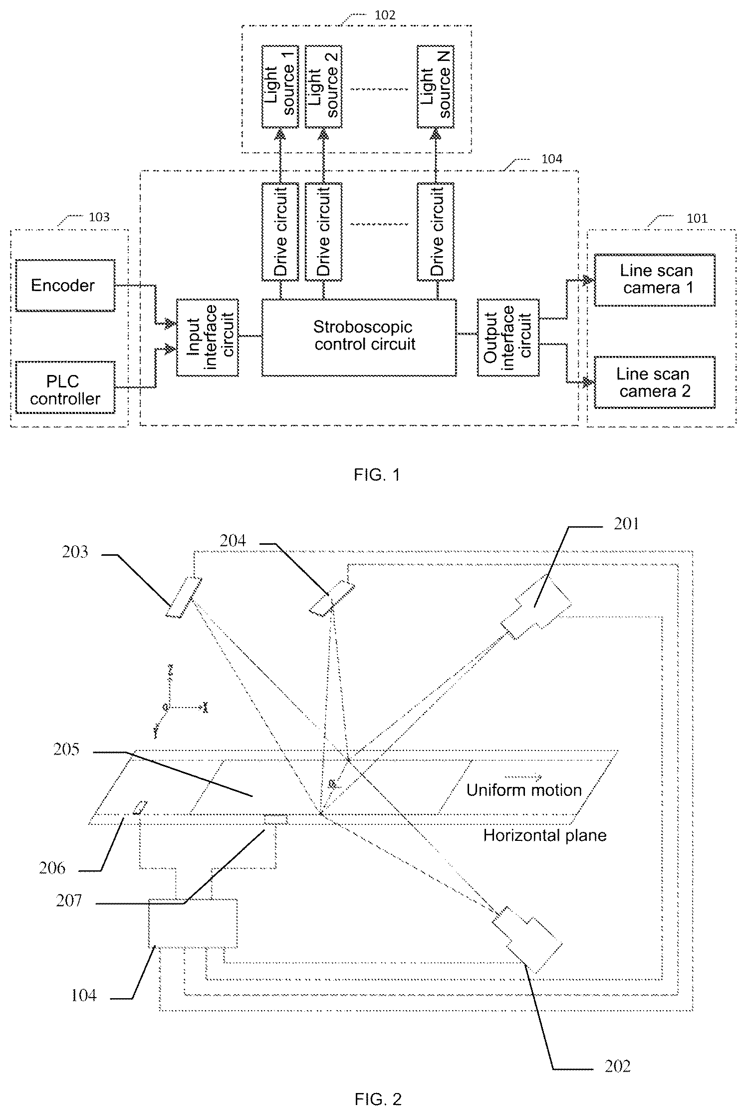 Patent US12313561 Figure 1 – Stroboscopic stepped illumination defect detection system