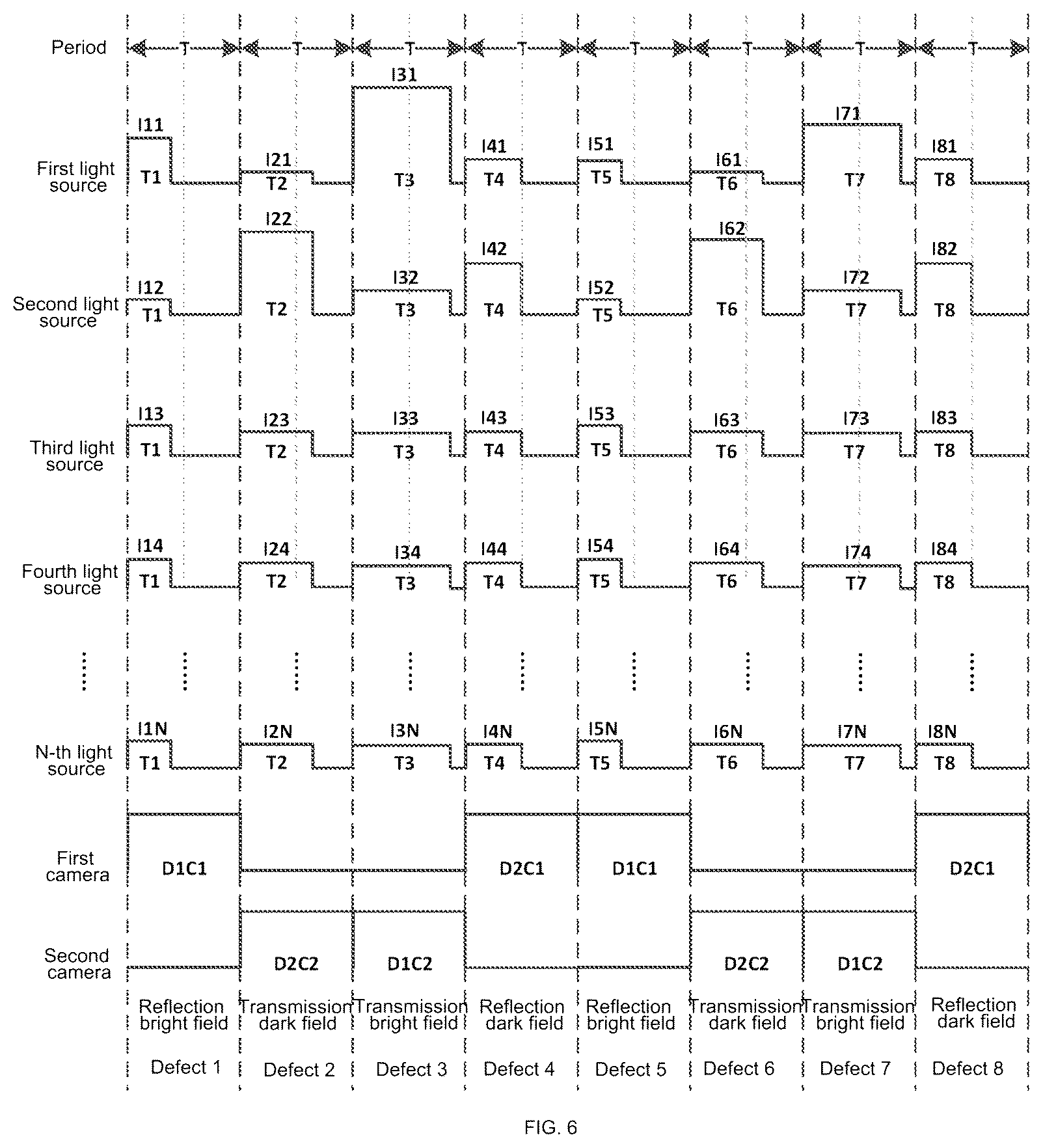 Patent US12313561 Figure 4 – Stroboscopic stepped illumination defect detection system
