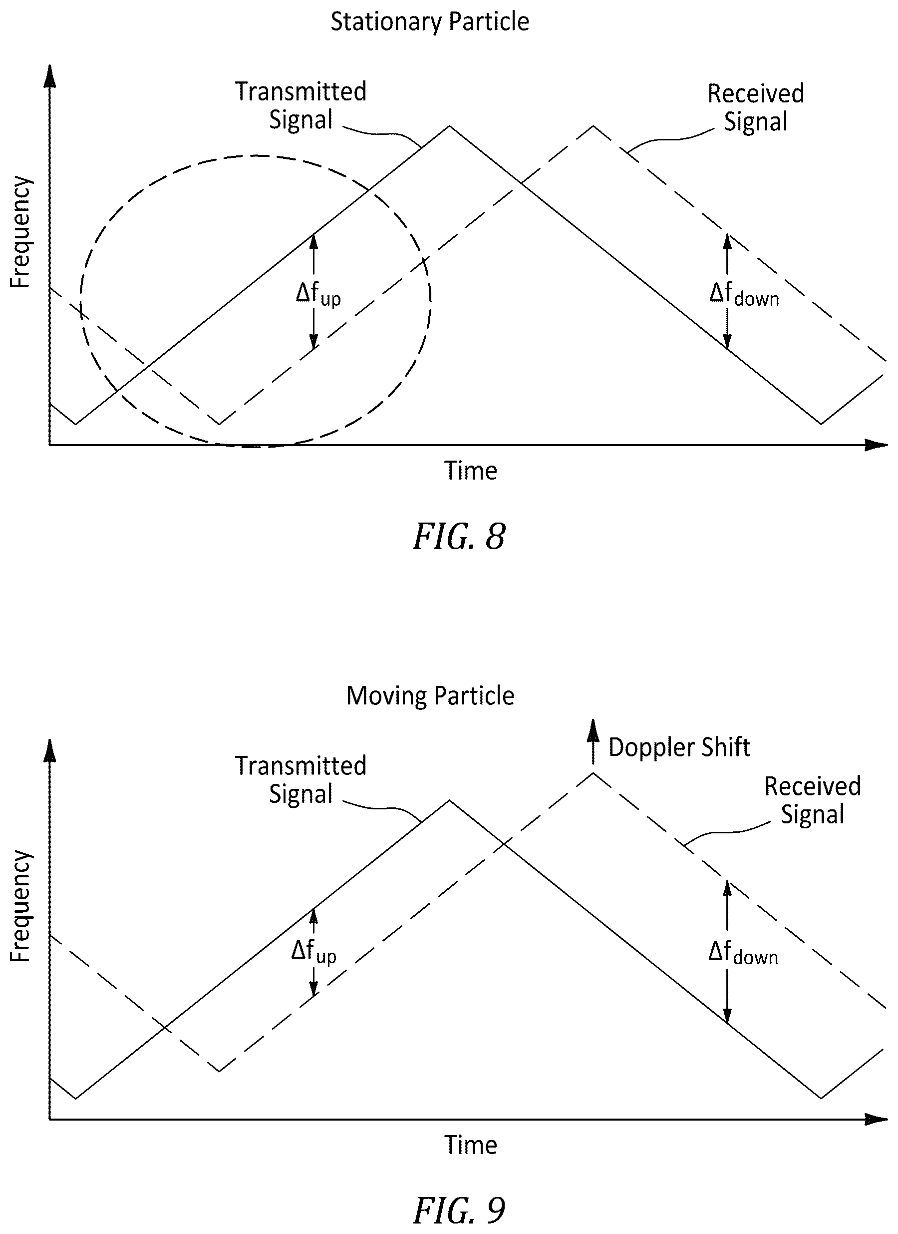 Patent US12313562 Figure 7 – Foreign object debris discrimination with modulated laser light