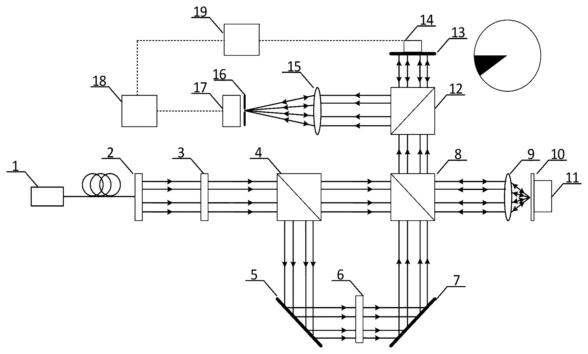 Patent US12313563 Figure 1 – Dark-field confocal microscopy measurement apparatus based on vortex interference