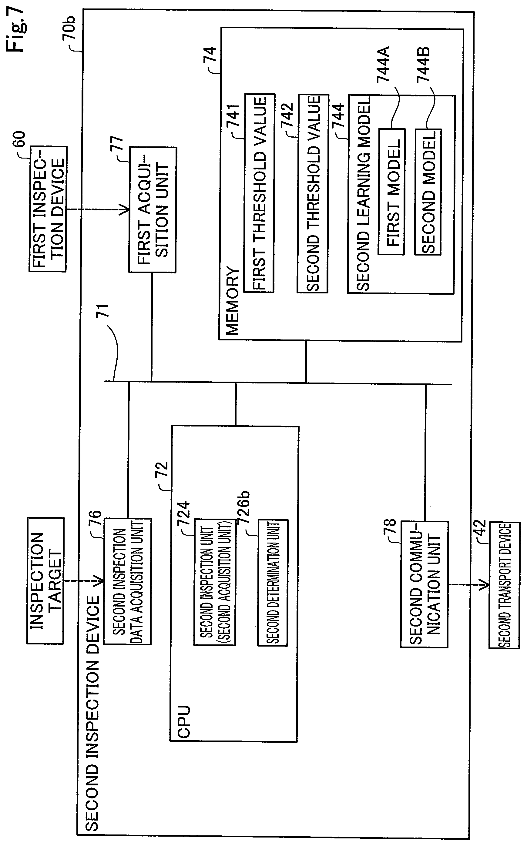Patent US12313564 Figure 7 – Inspection device and inspection method