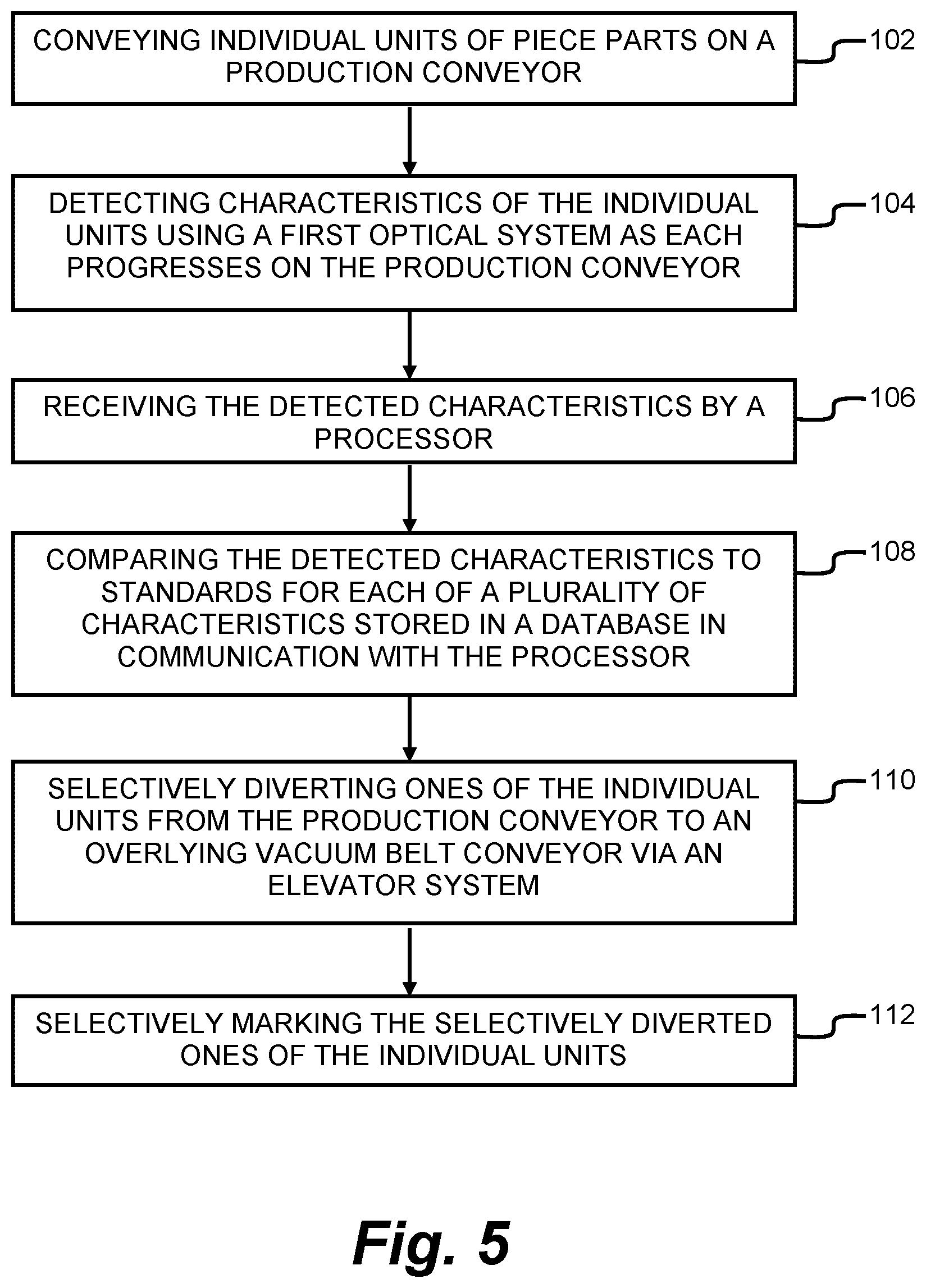 Patent US12313565 Figure 5 – Finishing line automatic inspection system and method