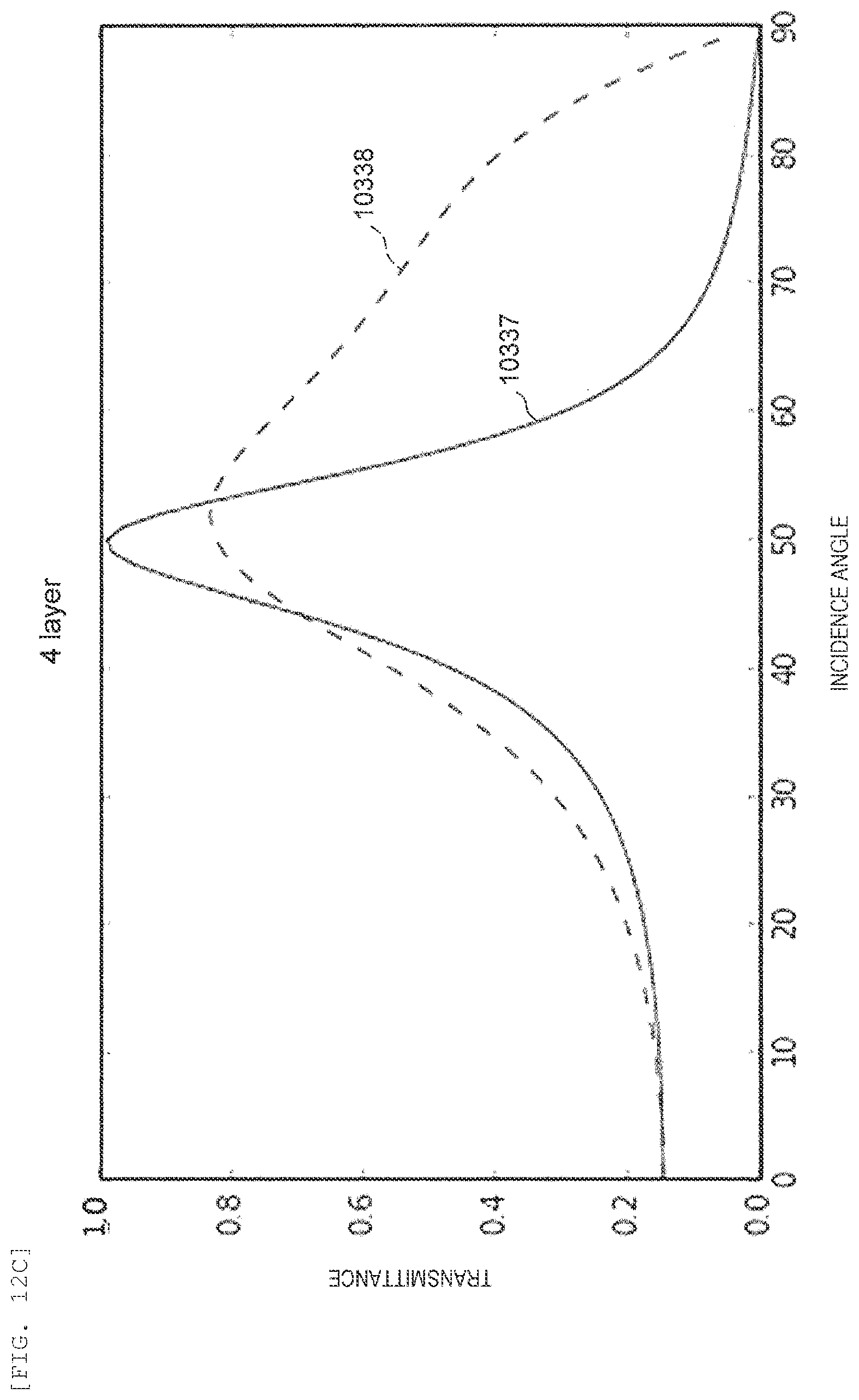 Patent US12313566 Figure 13 – Defect inspection device and defect inspection method