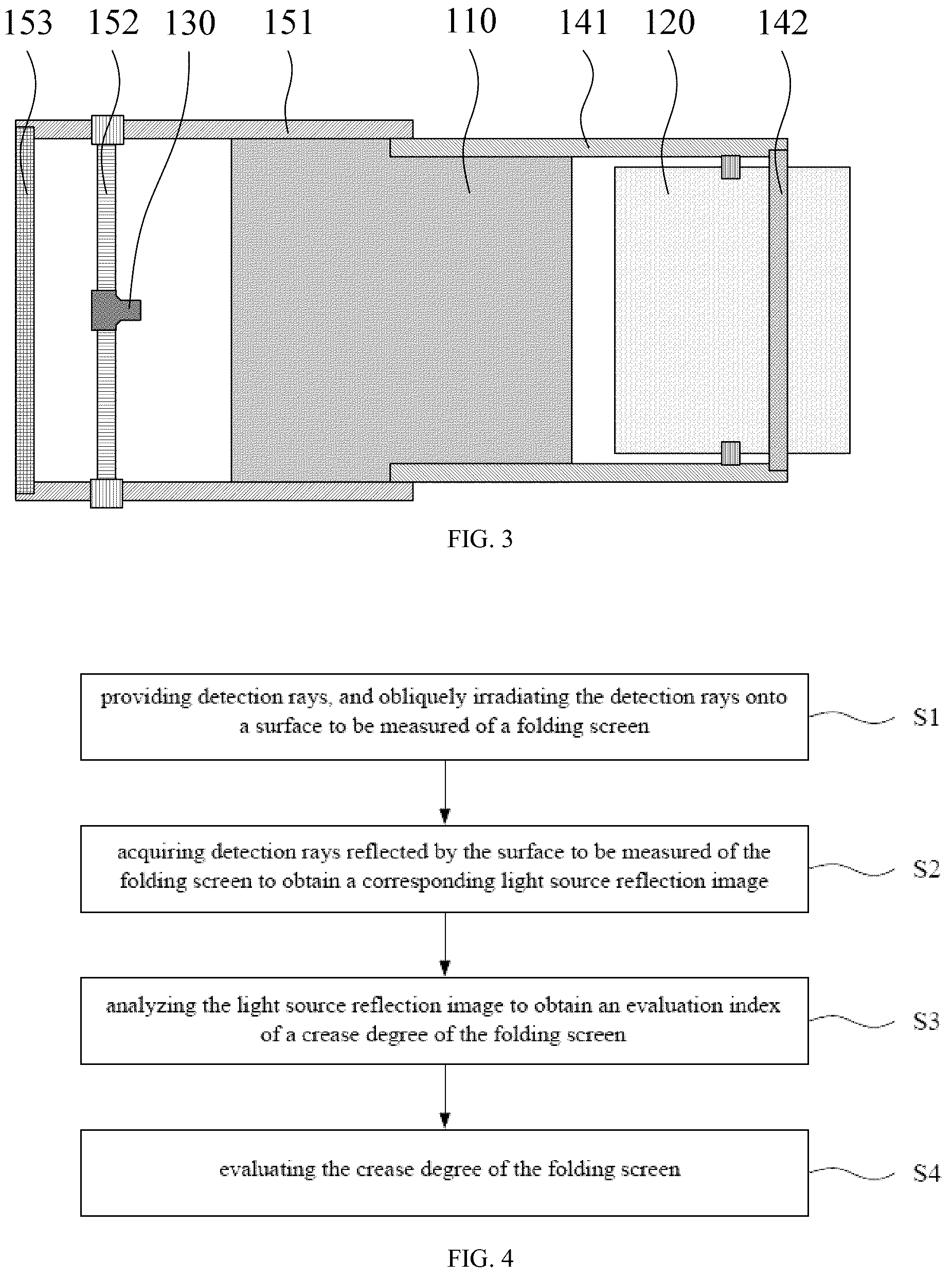 Patent US12313567 Figure 2 – Detection method of crease degree of screen and visual detection apparatus