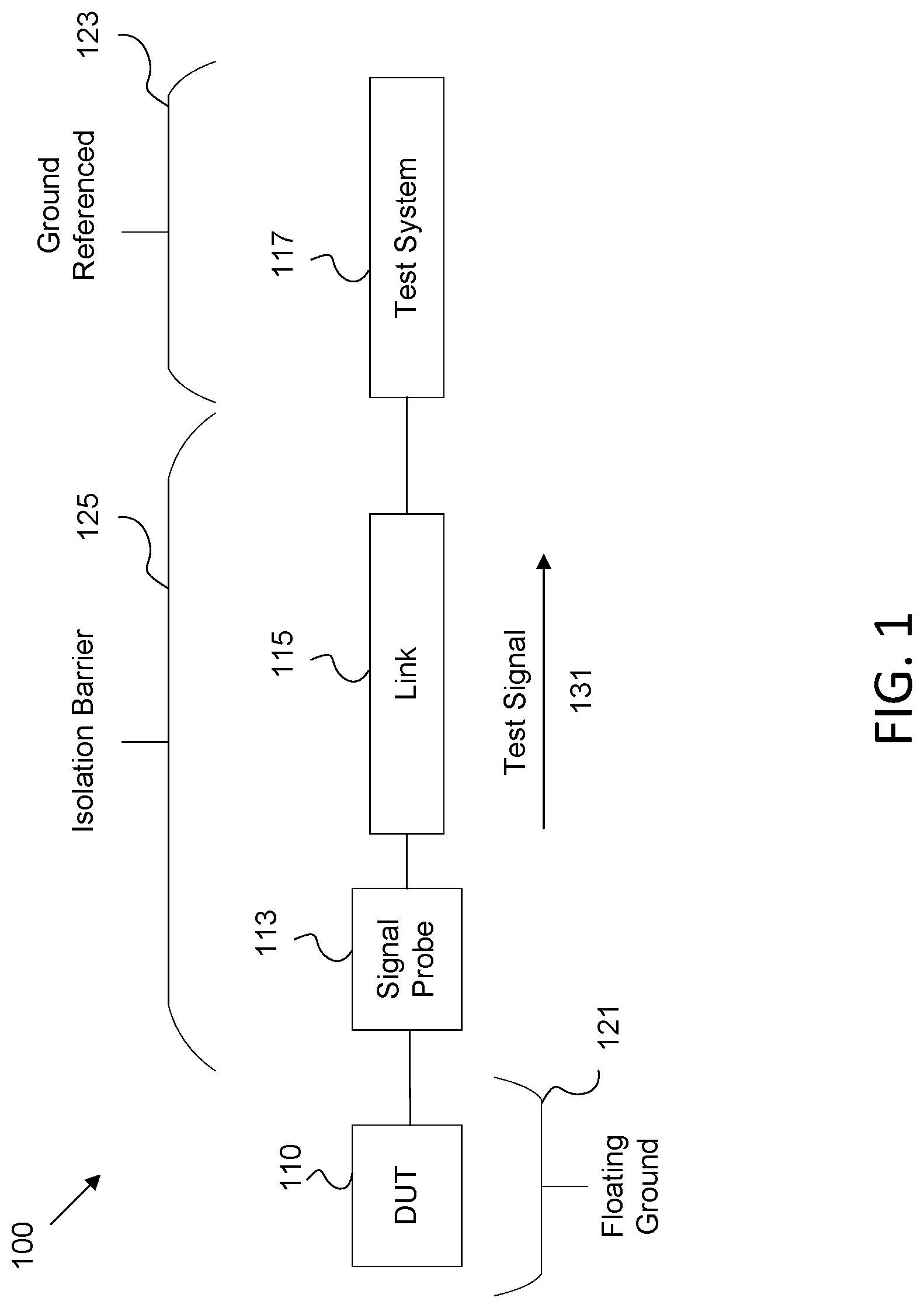 Patent US12313569 Figure 1 – Analog signal isolator