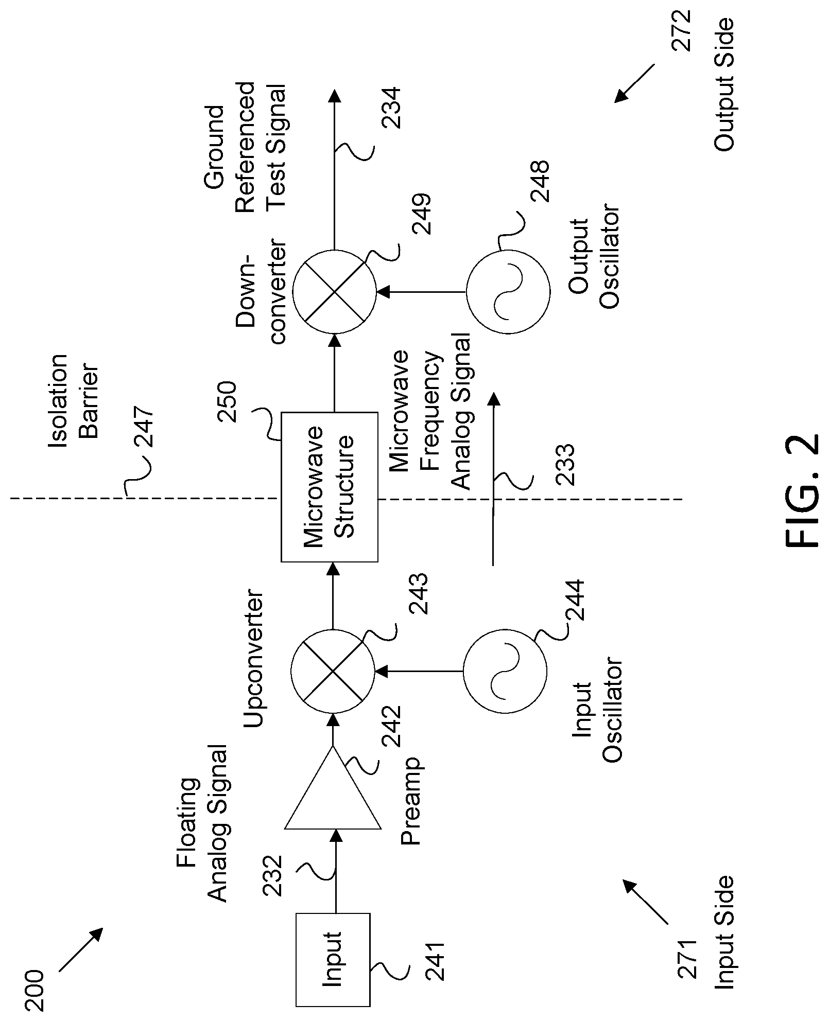Patent US12313569 Figure 2 – Analog signal isolator