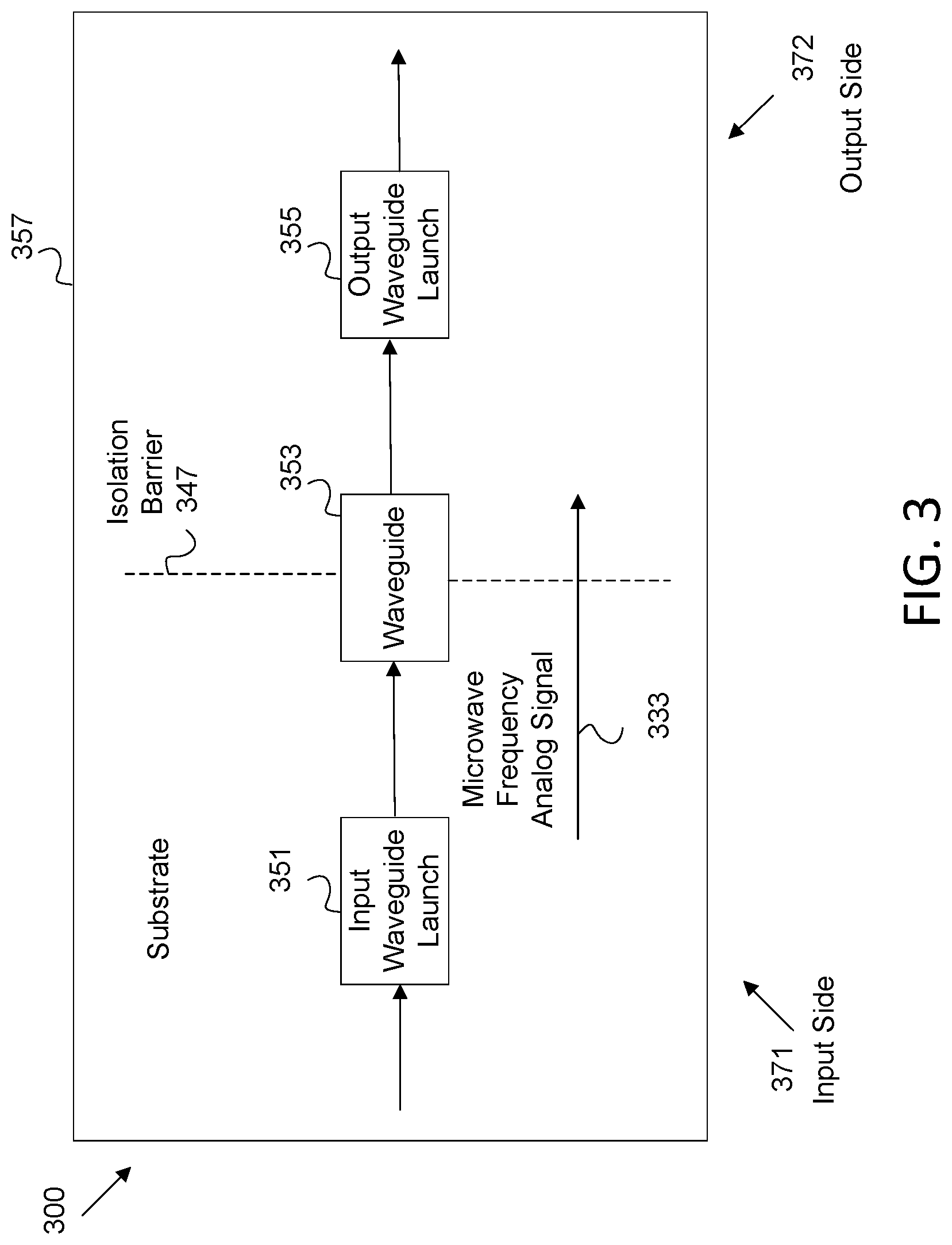 Patent US12313569 Figure 3 – Analog signal isolator