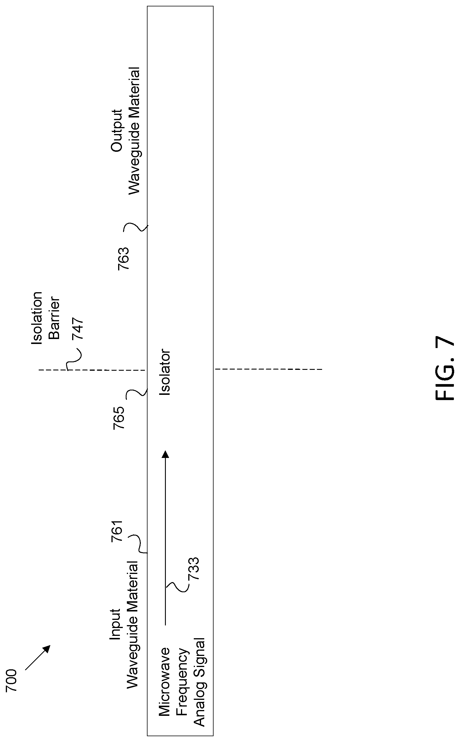 Patent US12313569 Figure 7 – Analog signal isolator