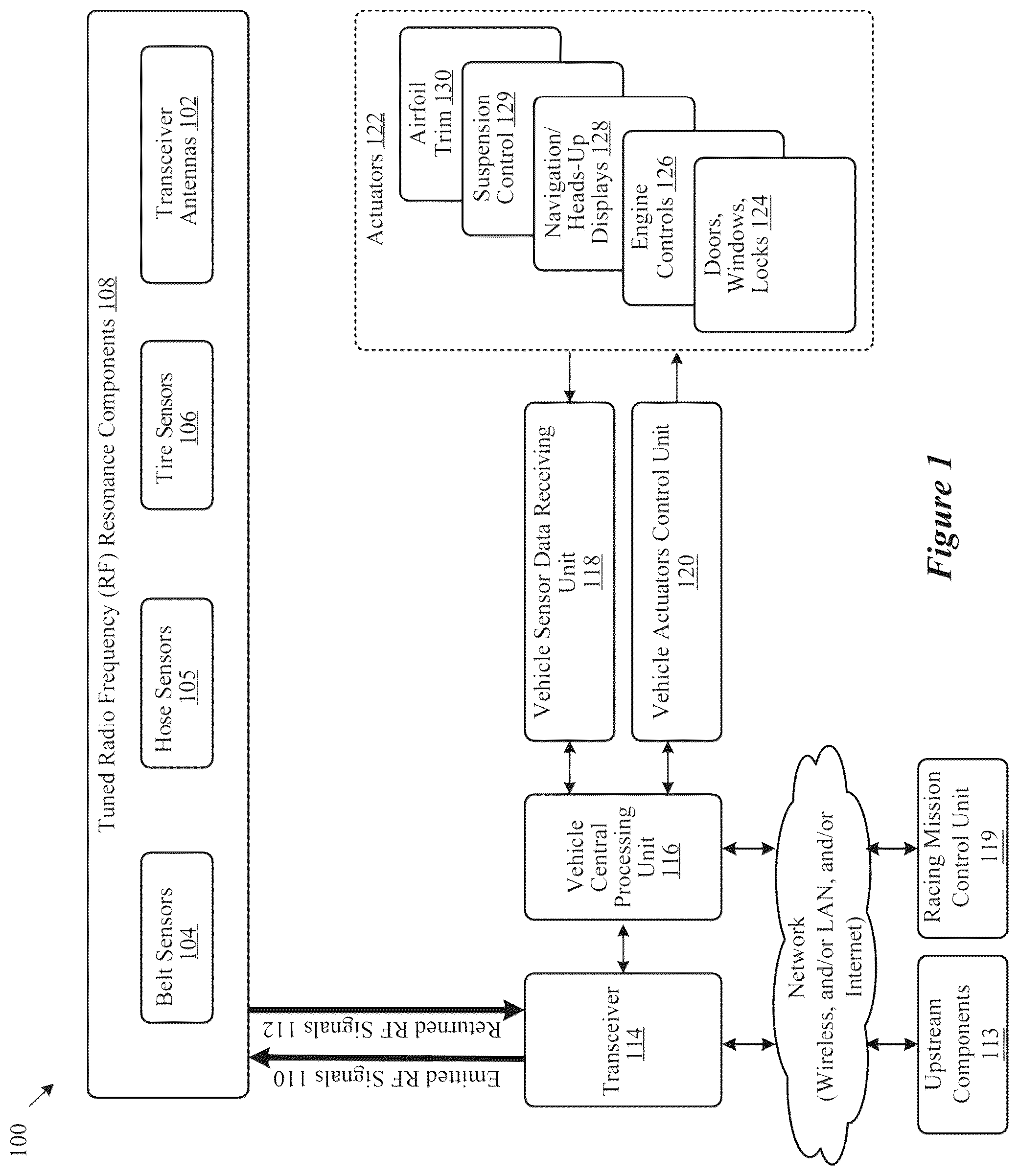 Patent US12313570 Figure 1 – Leaky coaxial resonant sensor systems and methods