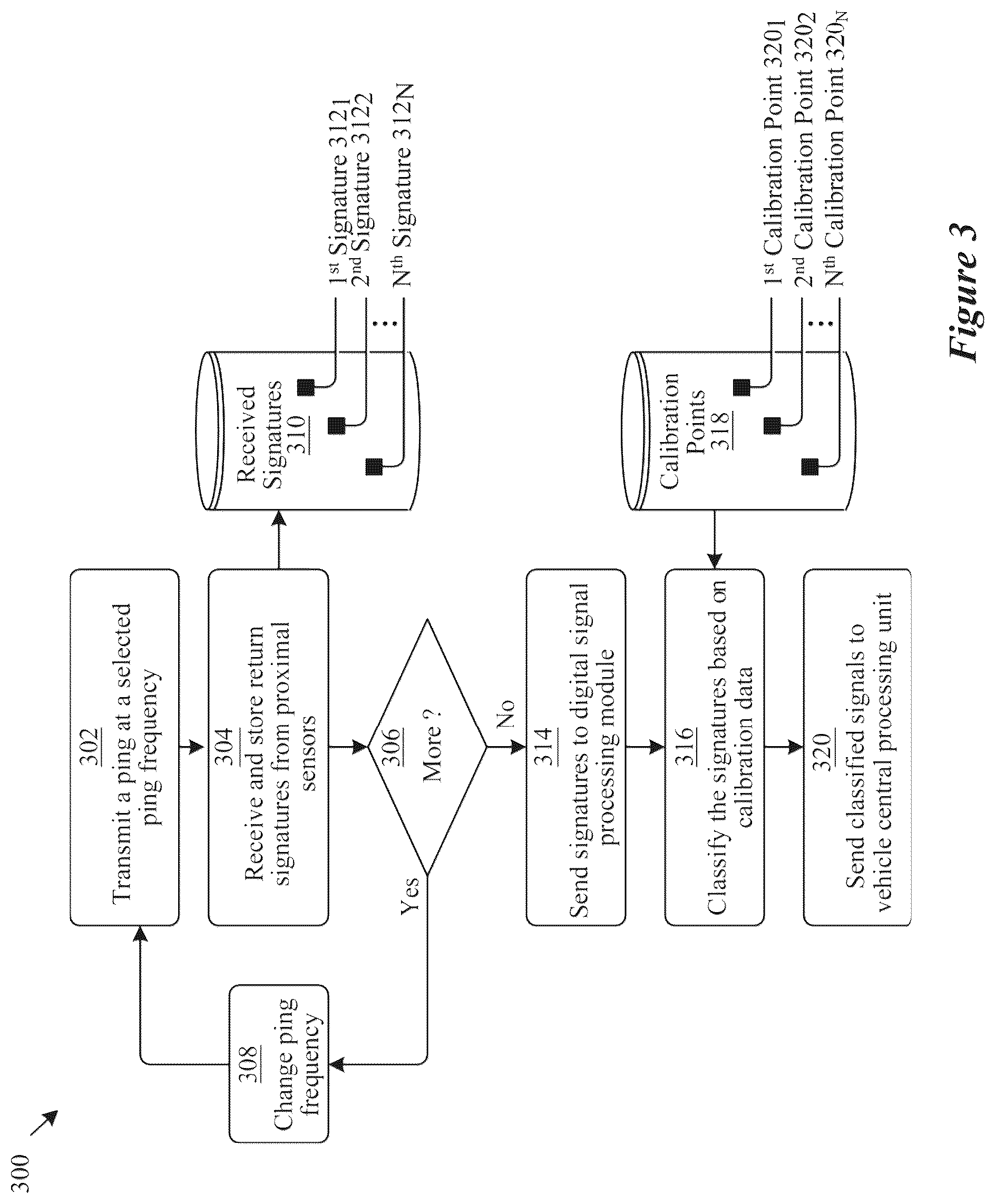 Patent US12313570 Figure 3 – Leaky coaxial resonant sensor systems and methods