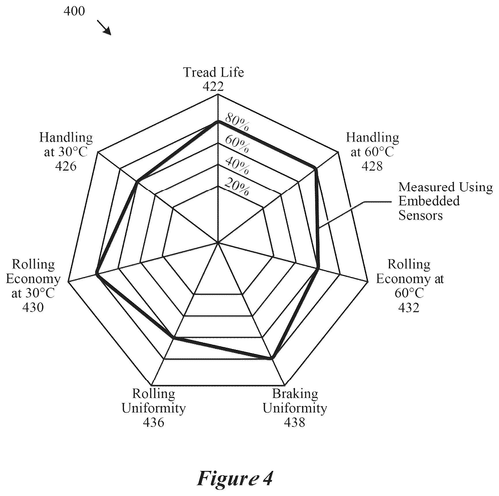Patent US12313570 Figure 4 – Leaky coaxial resonant sensor systems and methods