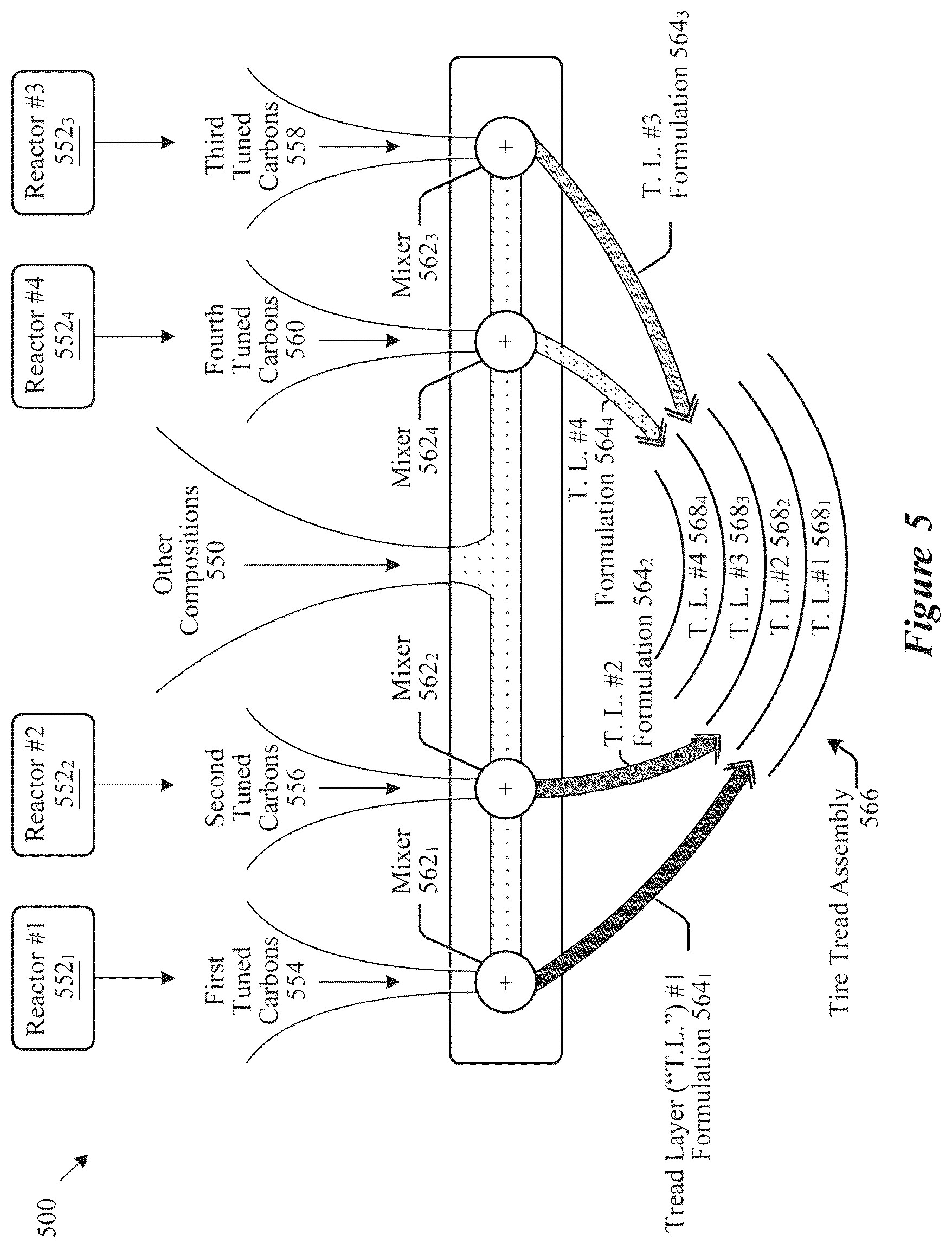 Patent US12313570 Figure 5 – Leaky coaxial resonant sensor systems and methods