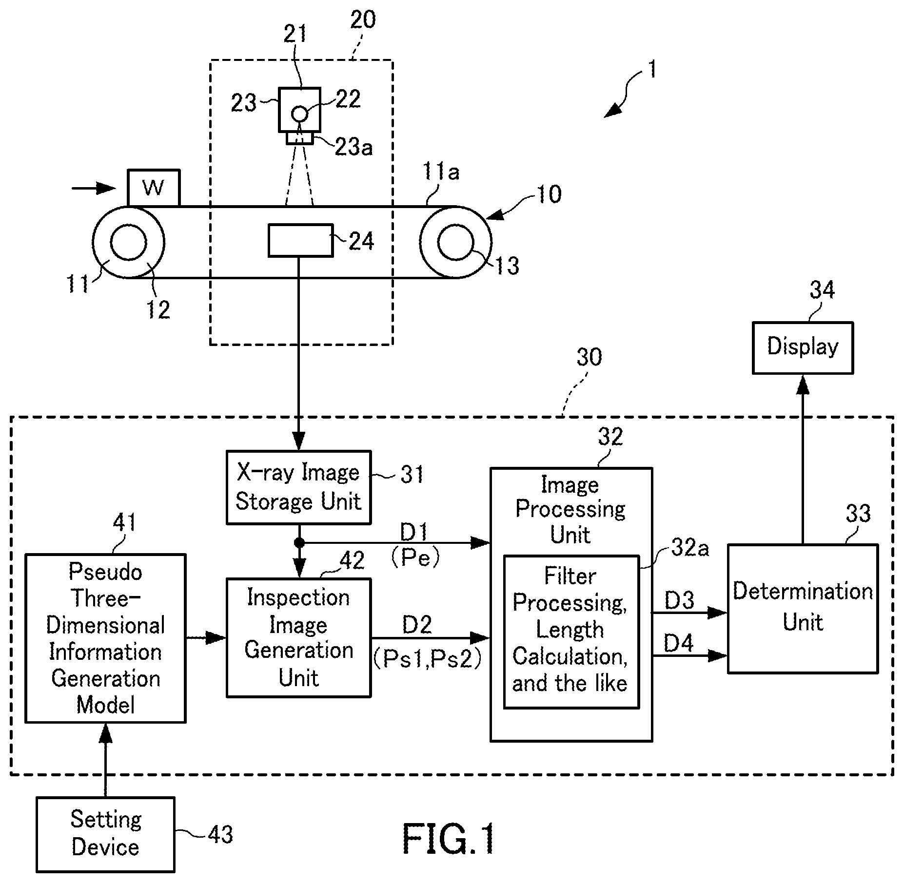 Patent US12313572 — X-ray inspection apparatus and X-ray inspection method — Figure 1