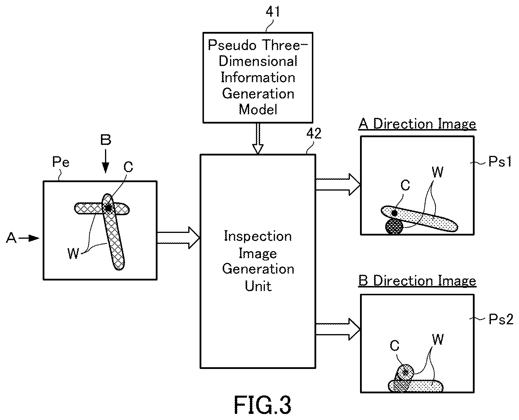 Patent US12313572 Figure 3 – X-ray inspection apparatus and X-ray inspection method