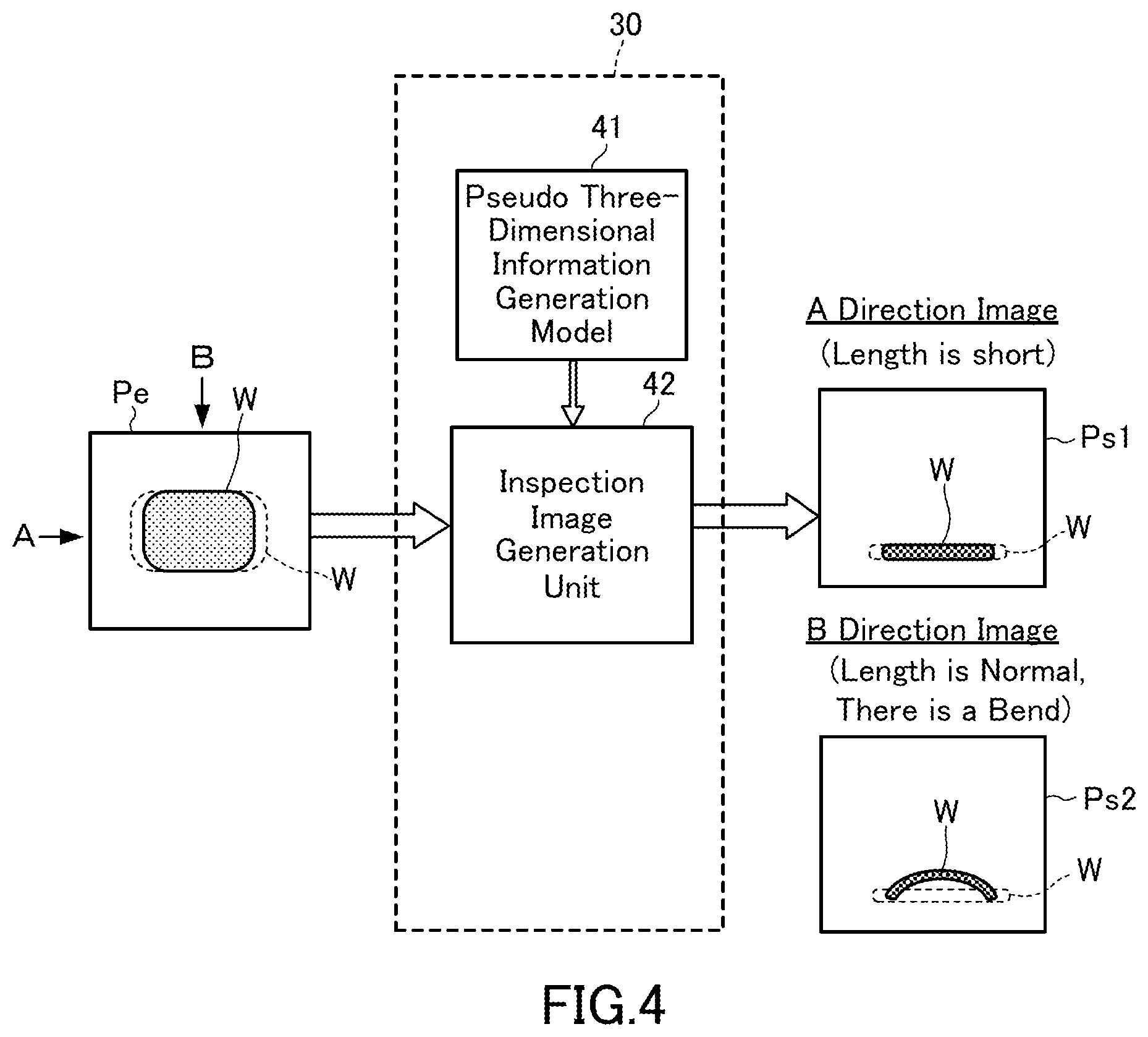 Patent US12313572 Figure 4 – X-ray inspection apparatus and X-ray inspection method
