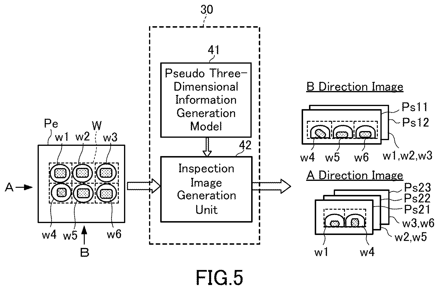 Patent US12313572 Figure 5 – X-ray inspection apparatus and X-ray inspection method