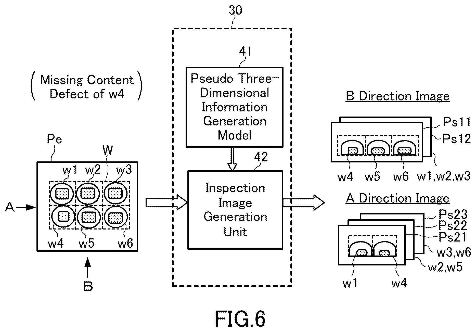 Patent US12313572 Figure 6 – X-ray inspection apparatus and X-ray inspection method