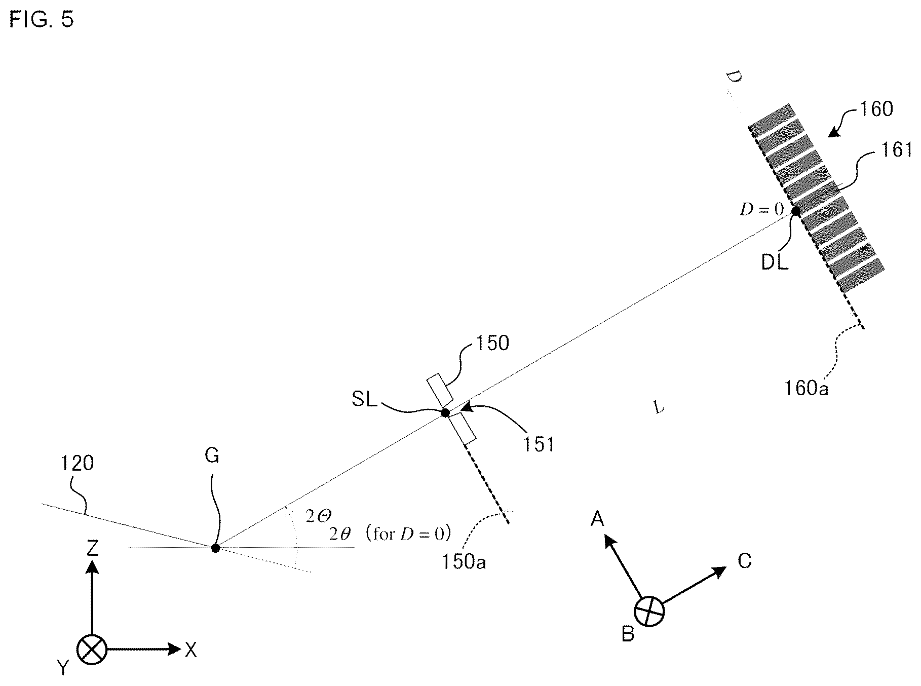 Patent US12313573 Figure 5 – X-ray diffraction apparatus and measurement method