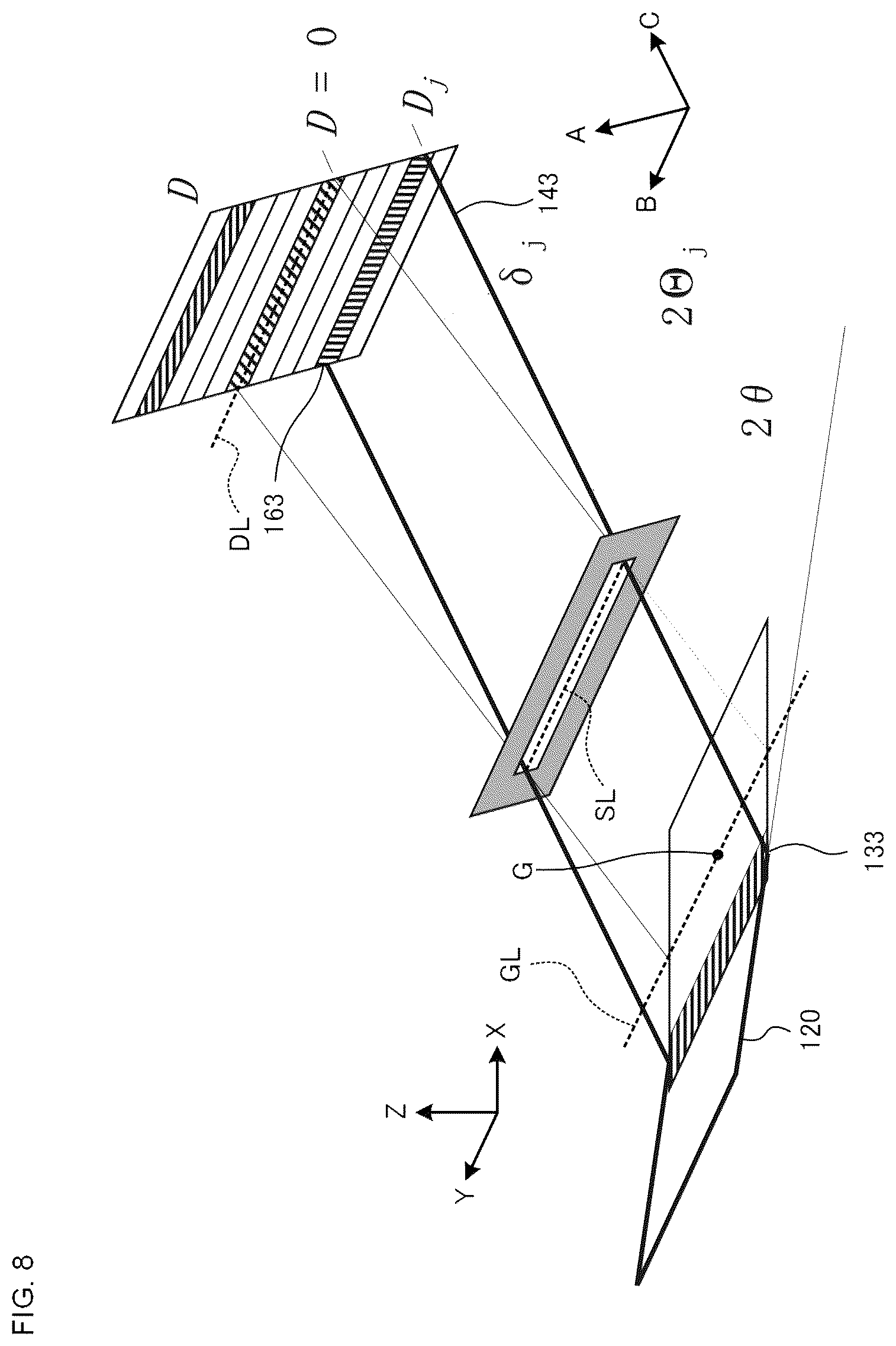 Patent US12313573 Figure 8 – X-ray diffraction apparatus and measurement method