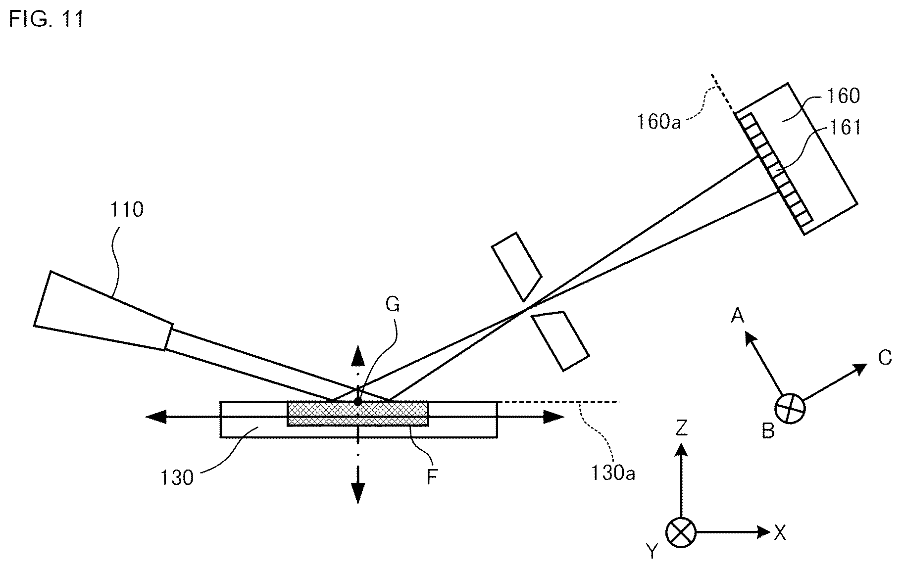 Patent US12313573 Figure 11 – X-ray diffraction apparatus and measurement method
