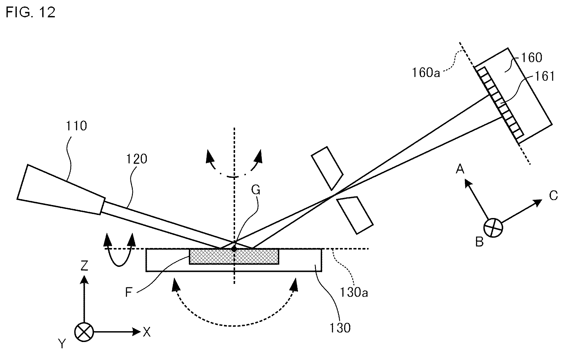 Patent US12313573 Figure 12 – X-ray diffraction apparatus and measurement method