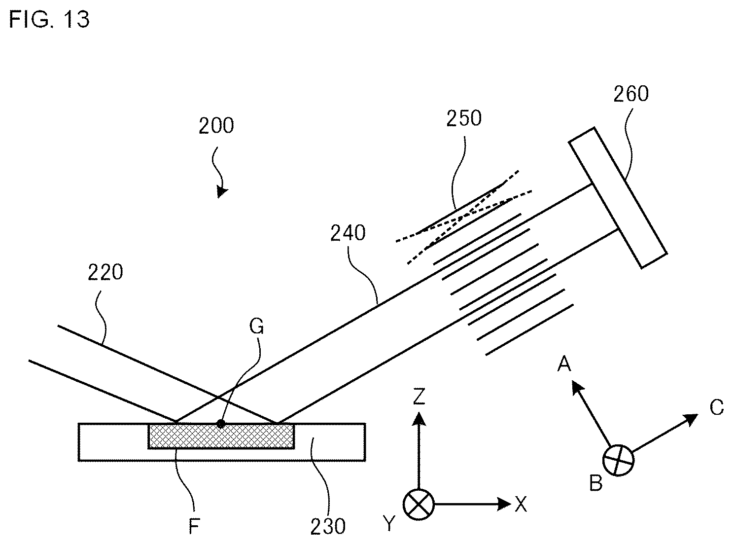 Patent US12313573 Figure 13 – X-ray diffraction apparatus and measurement method