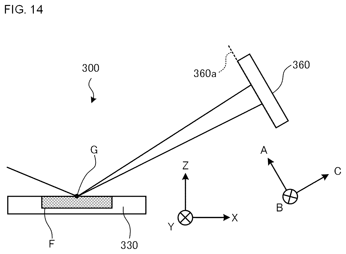 Patent US12313573 Figure 14 – X-ray diffraction apparatus and measurement method