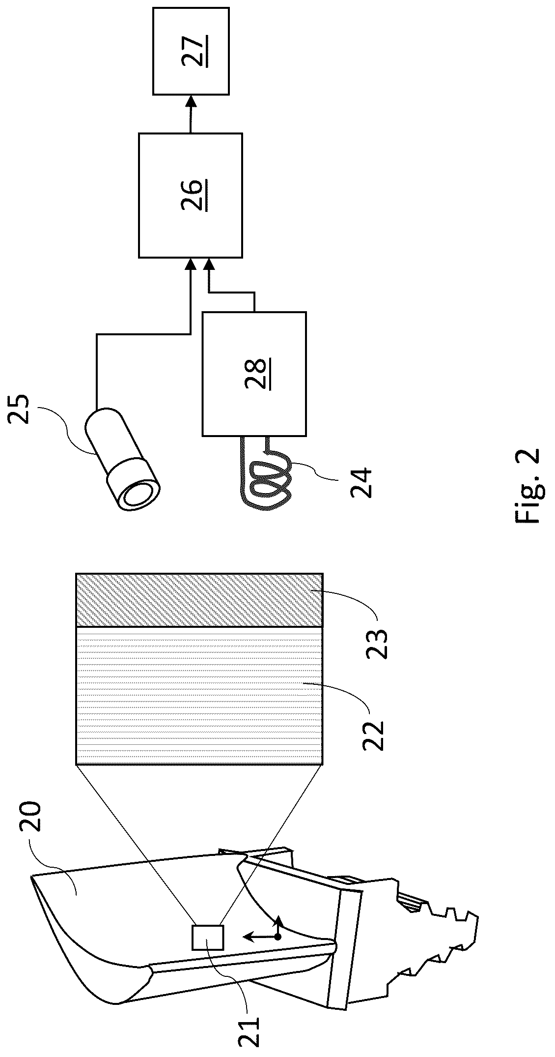Patent US12313576 Figure 2 – Measurement of coating thermal properties by induction radiometry