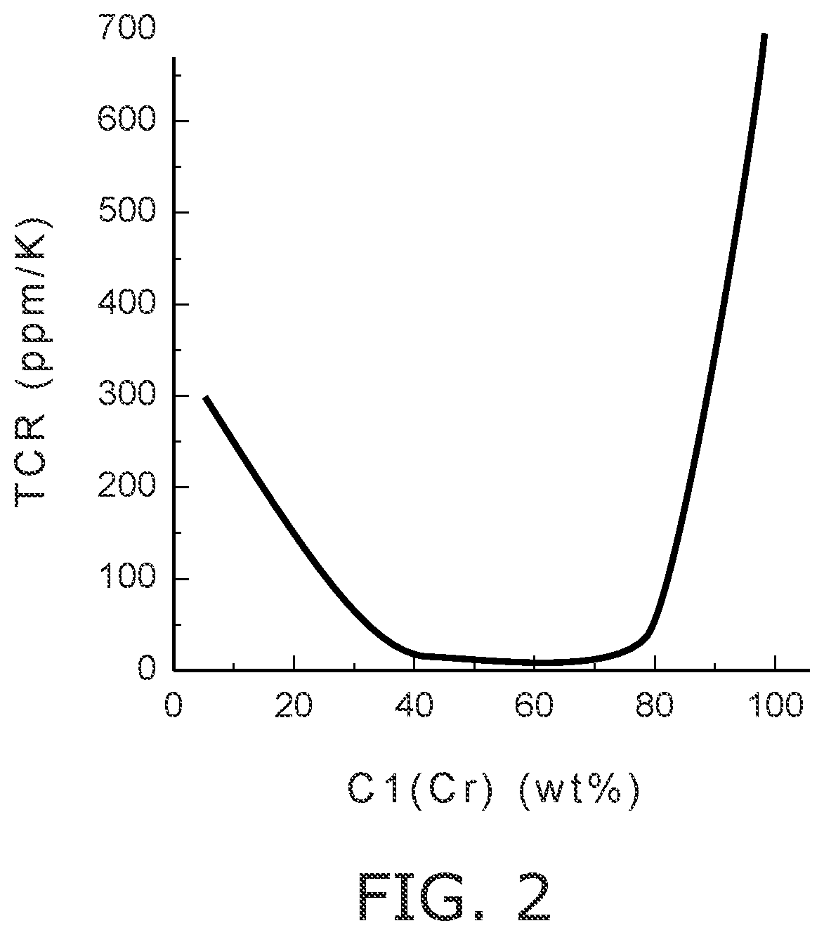 Patent US12313577 Figure 2 – Sensor
