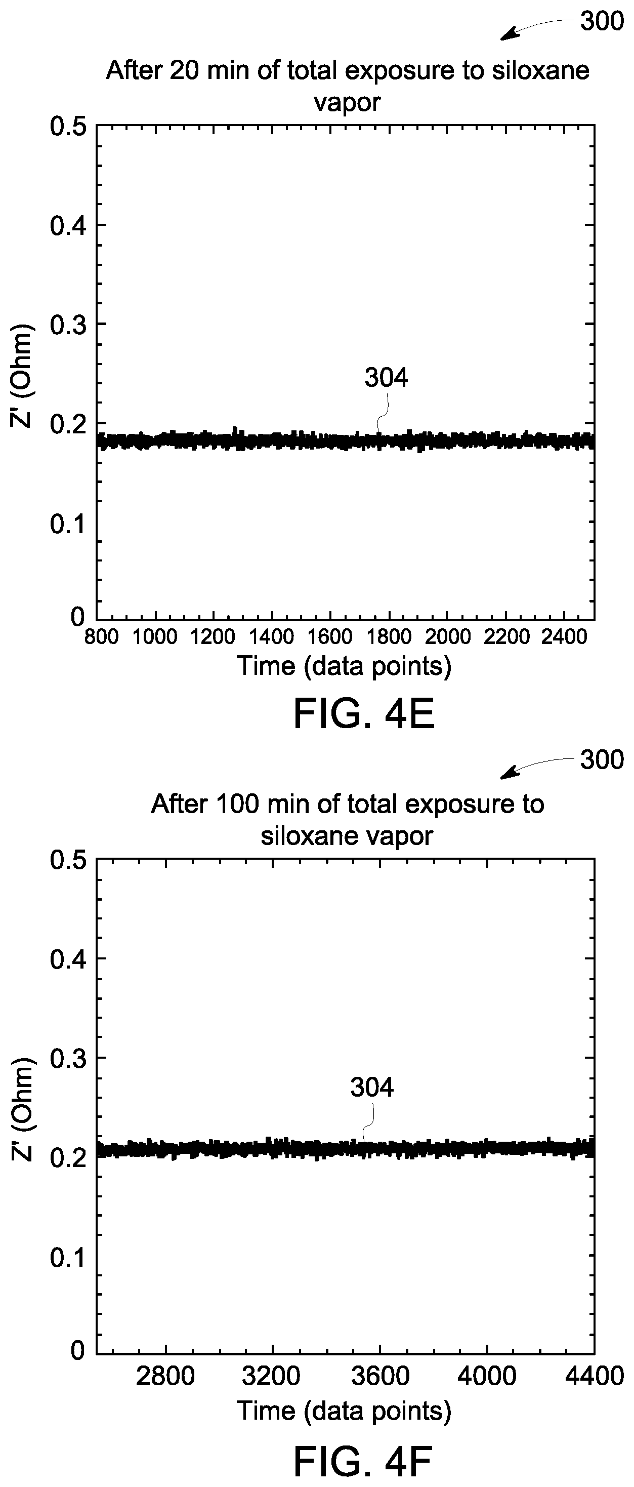 Patent US12313580 Figure 6 – System and method for gas sensor that corrects for sensor poison level