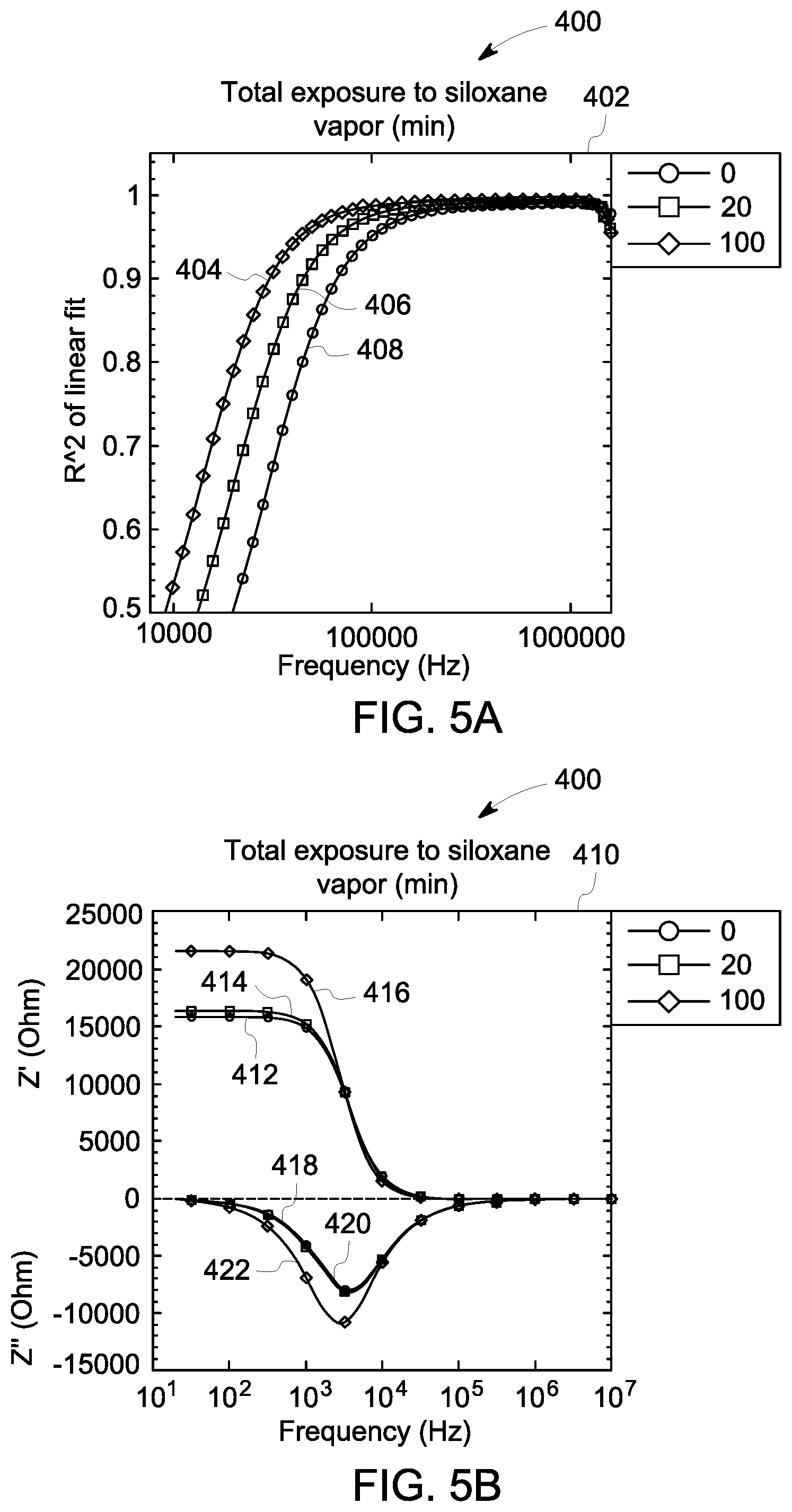 Patent US12313580 Figure 7 – System and method for gas sensor that corrects for sensor poison level