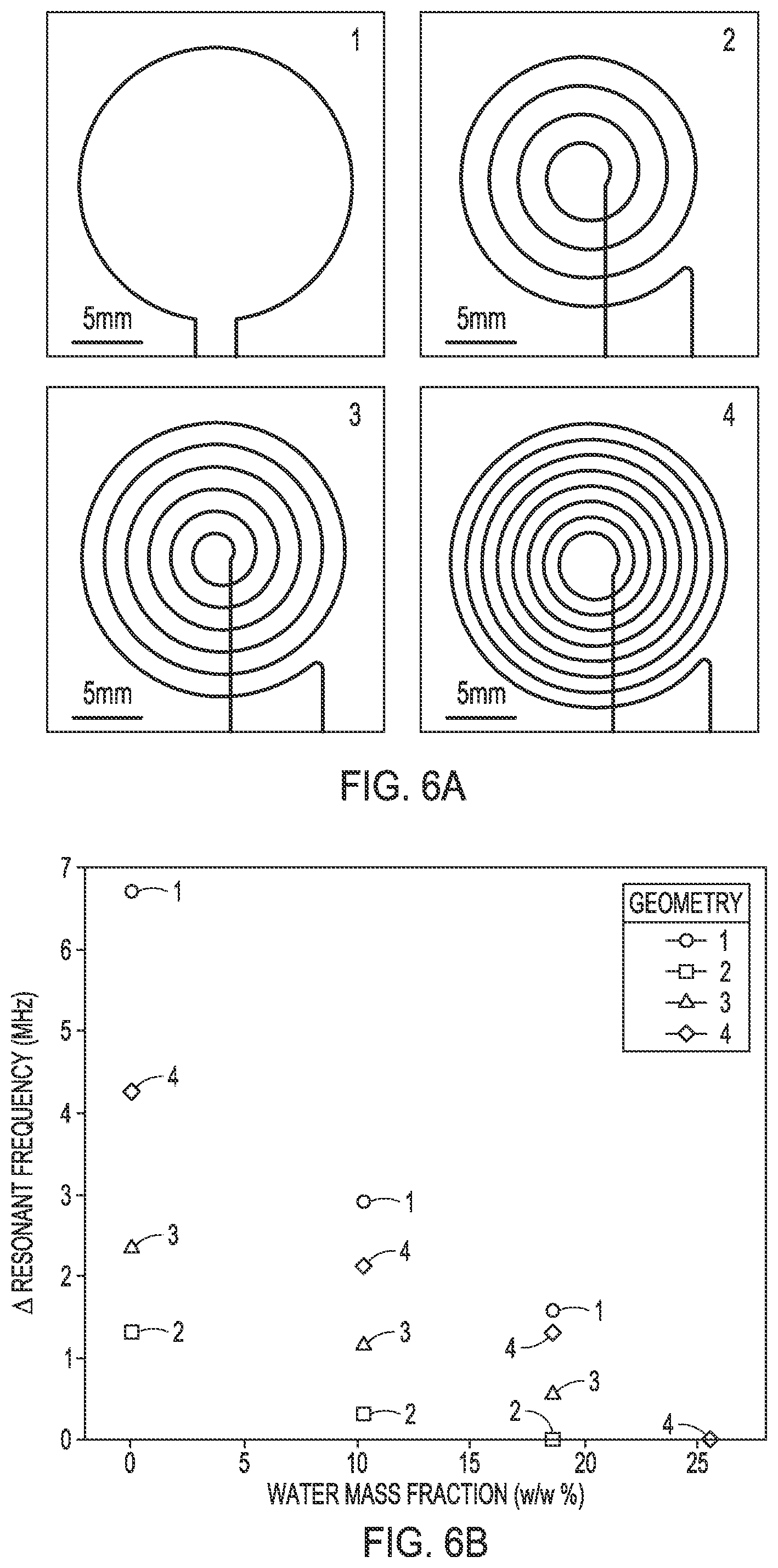 Patent US12313581 Figure 12 – Position independent and long read range resonant sensor