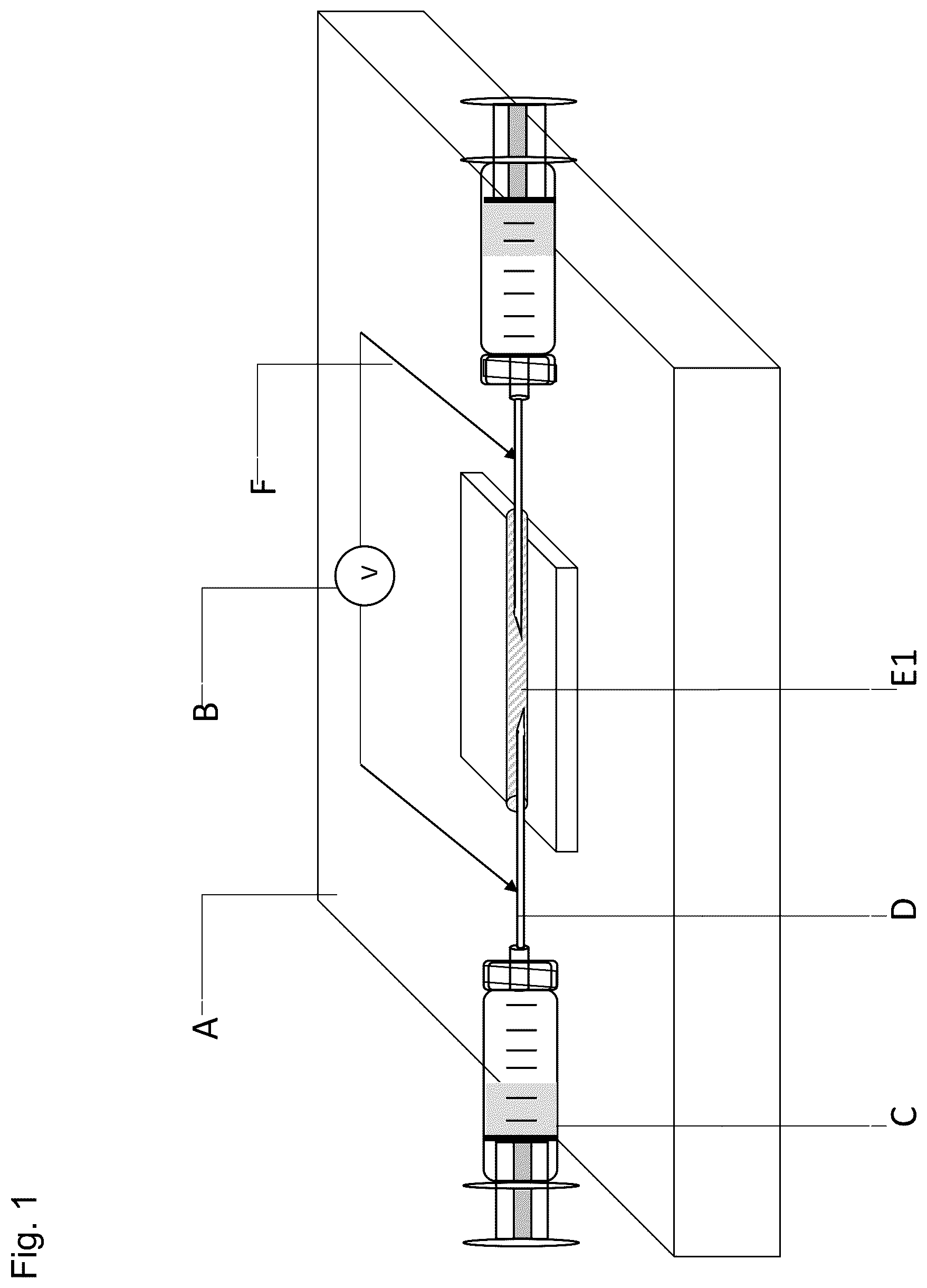 Patent US12313582 — Device for testing electrical and/or electrochemical properties in a 10 cubic centimeter or less test cell — Figure 1