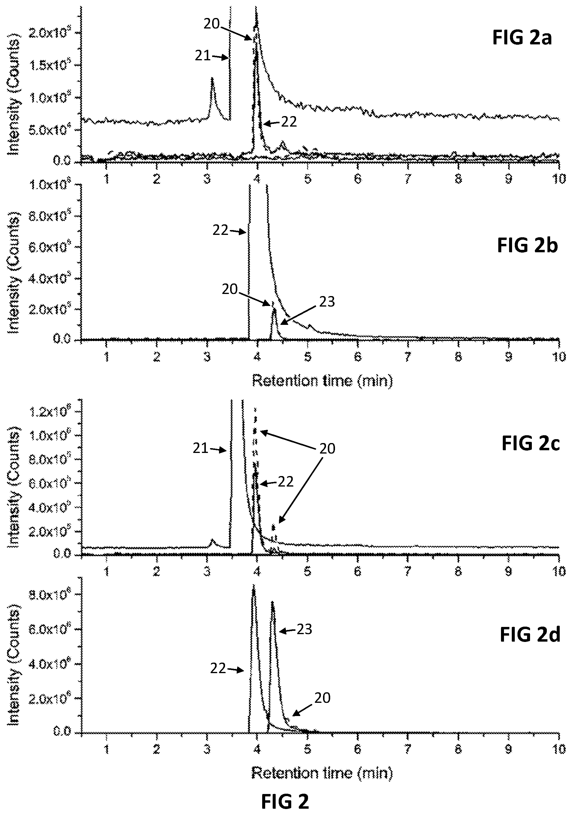 Patent US12313583 Figure 2 – Electrochemical measurement of primary or secondary amines