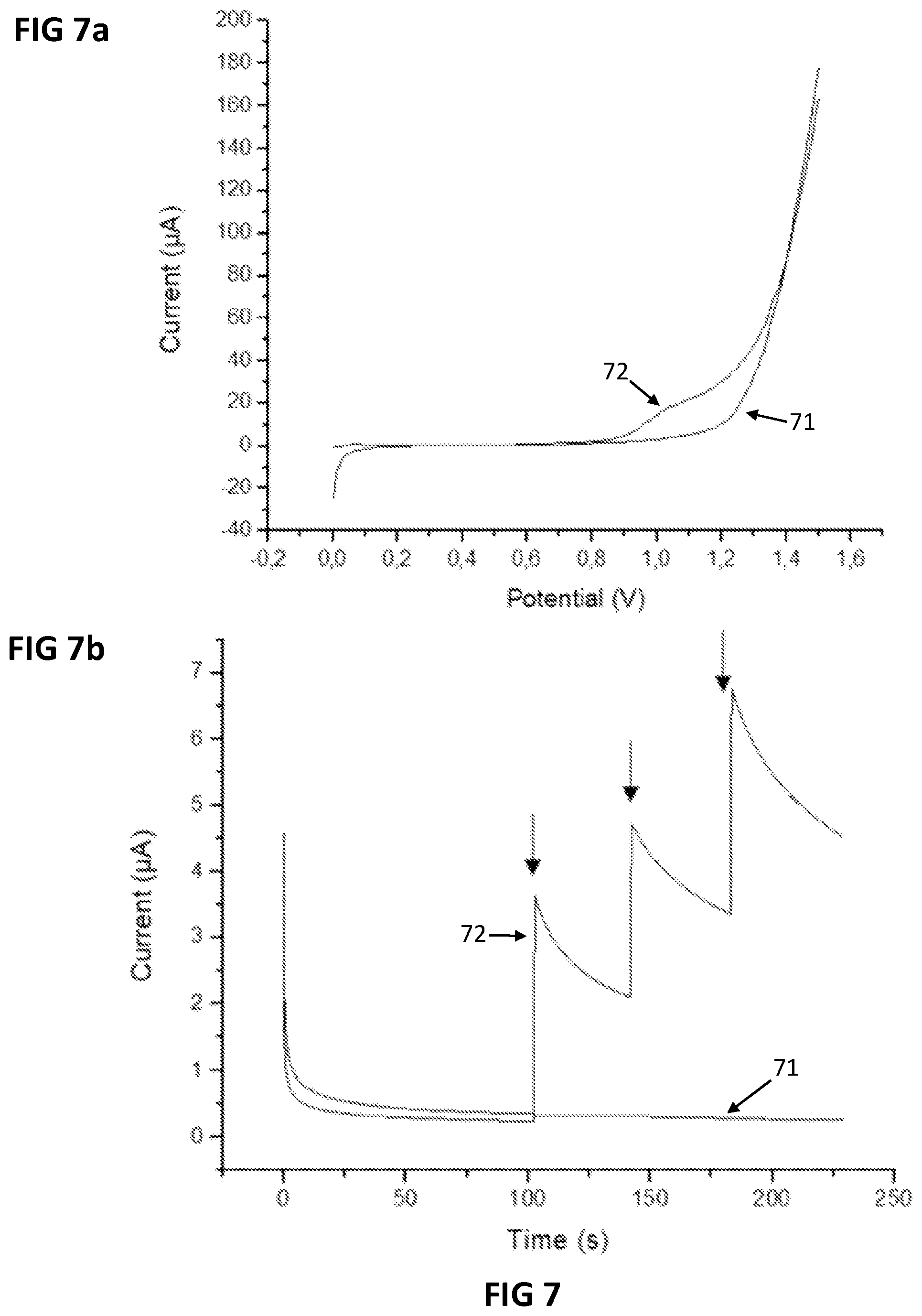 Patent US12313583 Figure 7 – Electrochemical measurement of primary or secondary amines