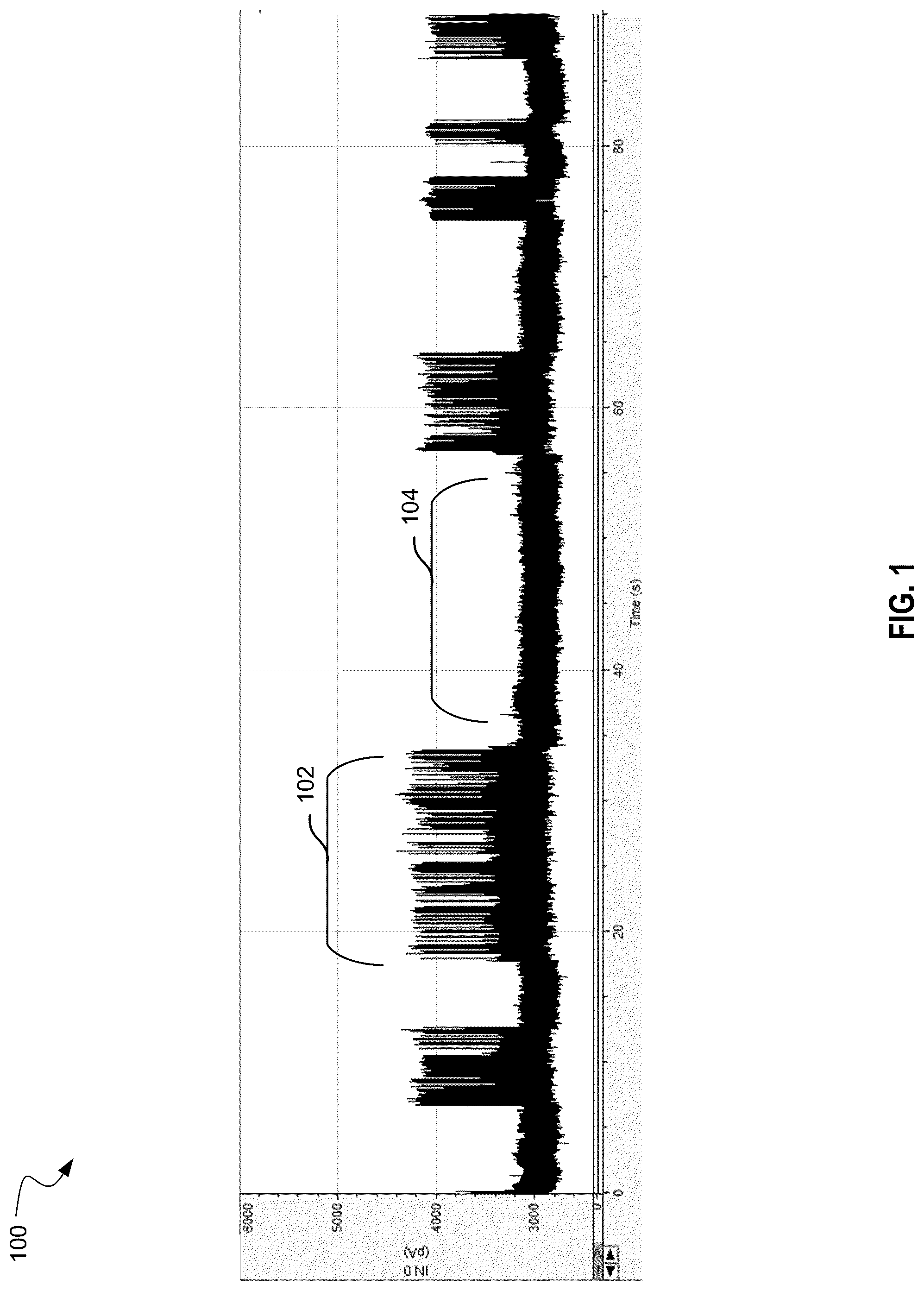 Patent US12313584 Figure 1 – Electric field-assisted junctions for sequencing