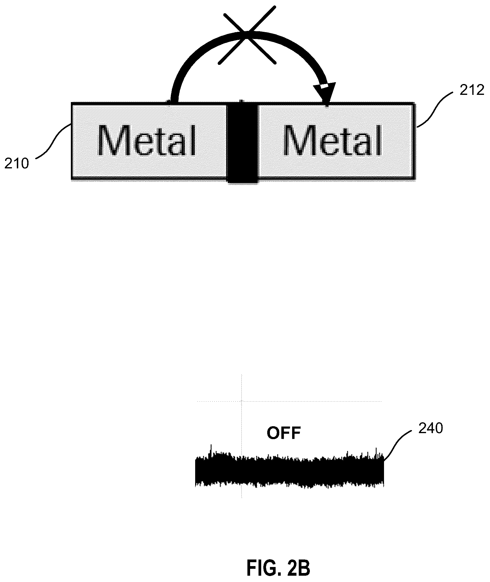 Patent US12313584 Figure 3 – Electric field-assisted junctions for sequencing