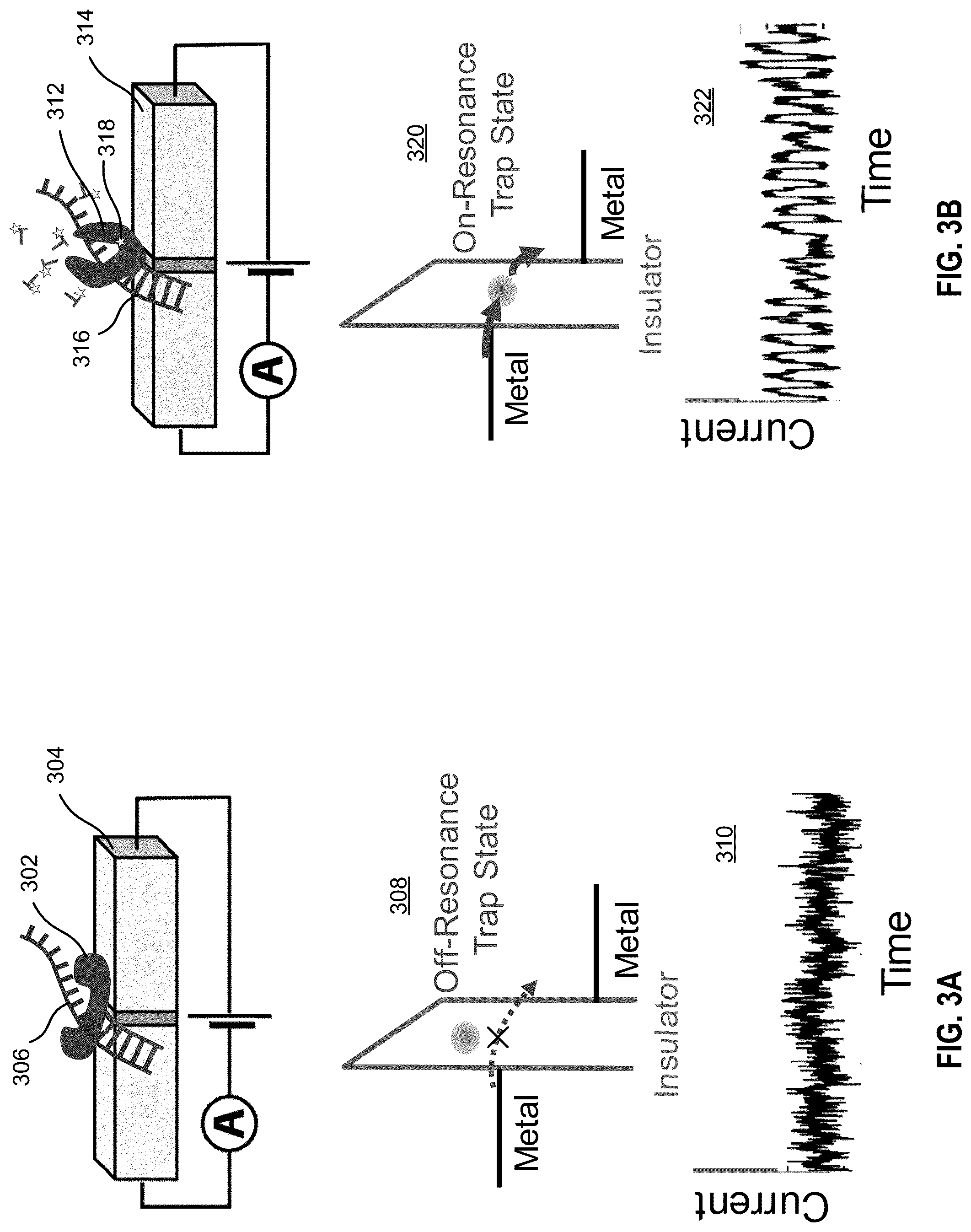 Patent US12313584 Figure 4 – Electric field-assisted junctions for sequencing