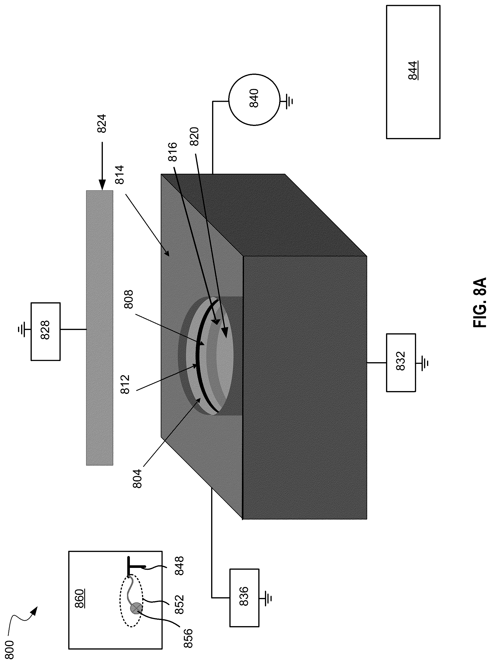 Patent US12313584 Figure 13 – Electric field-assisted junctions for sequencing