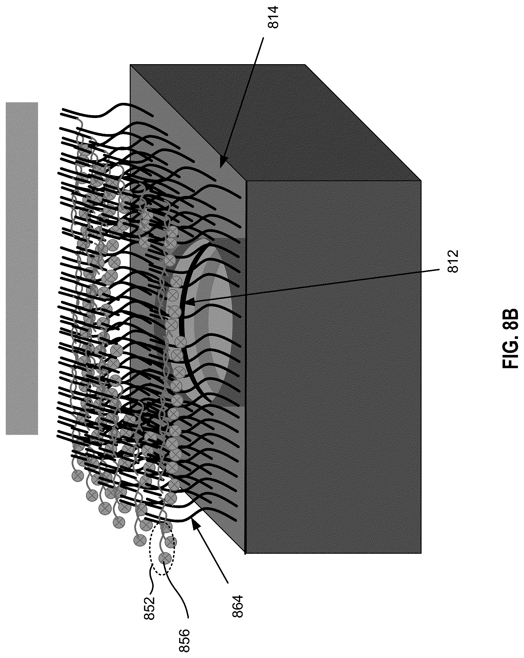 Patent US12313584 Figure 14 – Electric field-assisted junctions for sequencing