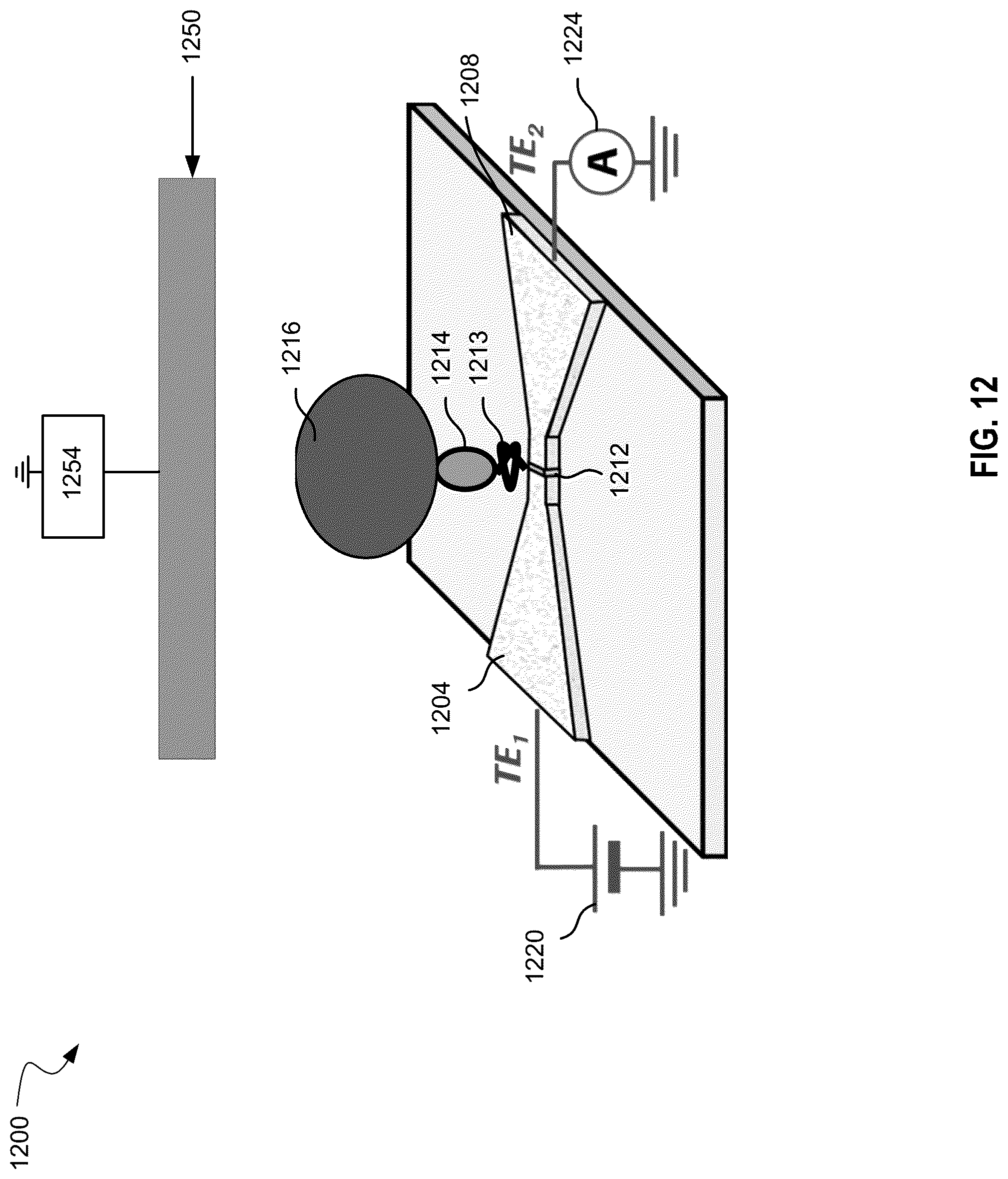 Patent US12313584 Figure 20 – Electric field-assisted junctions for sequencing