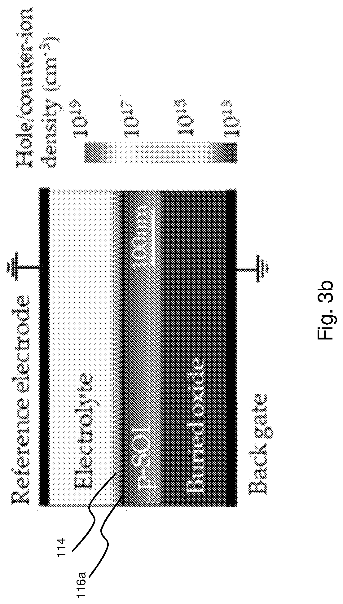 Patent US12313585 Figure 4 – Electronic sensor for use in solution content analysis and method for operating the same